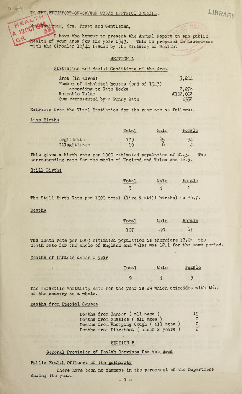 T 0, \ ST PURPORT -ON- SFVEM UPBM DISTRICT COU^^CIL. Tv an, Mrs. Pratt and Gentlemen, I have the honour to present the Annual Raport on the public alth of your area for the year 1943* This is prepared in'accordance with the Circular IO/44 i-3sued by tho Ministry of Health. , SECTION A Statistics and Social Conditions of the Area- Area (in acres) 3»204 Nombor of inhabited houses (end of 1943) according to Rate Books 2,276 Rat oablo Valuo £102,002 Sum representod by a Penny Rato £352 Extracts from the Vital Statistics for tho year are as follows:- LiVO Births Total Male- Female Legitimate 179 85 94 Ill®gitim.ate 10 6 4 This gives a birth rate per 1000 estimated population of 21,3. The corresponding rate for tho whole of England and Wales was 16.5. Still Births Total Male Eemalo 5 4*1 Tho Still Birth Rate per 1000 total (live & sti^-l births) is 2b, Do-aths Total Male' Female 107 40 67 The death rate death rate for per 1000 Gstimatod population the whole of England and Wales is therefore was 12,1 for 12,0: tho tho sam.o period. Doaths of Infants under 1 year Total . Male Feroalo 9 4 .5 Tho Infantile Mortality Rate for the year is 49 which coincides with that of tho country as a whole-. Deaths from Snocial Causes Deaths from. Cancer (all ages ) 19 Deaths from Measles ( all ages ) 0 Deaths frorci Whooping Cough (all ages ) 0 Doaths from Diarrhoea ( under 2 years ) 2 SECTION B General Provision of Health Services for the Area Public Health Officers of the Authority There have been no changes in tho personnel of tho Department during the year.