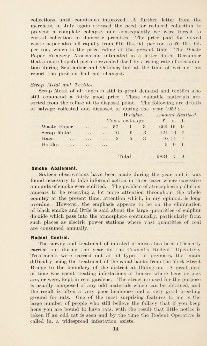 collections until conditions improved. A further letter from the merchant in July again stressed the need for reduced collection to prevent a complete collapse, and consequently we were forced to curtail collection in domestic premises. The price paid for mixed waste paper also fell rapidly from £16 10s. Od. per ton to £6 10s. Od. per ton, which is the price ruling at the present time. The Waste Paper Recovery Association intimated in a letter dated December that a more hopeful picture revealed itself by a rising rate of consump¬ tion during September and October, but at the time of writing this report the position had not changed. Scrap Metal and Textiles. Scrap Metal of all types is still in great demand and textiles also still command a fairly good price. These valuable materials are sorted from the refuse at its disposal point. The following are details of salvage collected and disposed of during the year 1952 :— Waste Paper Scrap Metal Rags Bottles Weights. Tons. cwts. qrs. .57 1 3 .46 6 3 2 5 3 Amount Realised. £ s. d. 16 16 14 0 663 124 40 o 9 7 4 1 Total £834 7 9 Smoke Abatement. Sixteen observations have been made during the year and it was found necessary to take informal action in three cases where excessive amounts of smoke were emitted. The problem of atmospheric pollution appears to be receiving a lot more attention throughout the whole country at the present time, attention which, in my opinion, is long overdue. However, the emphasis appears to be on the elimination of black smoke and little is said about the large quantities of sulphur dioxide which pass into the atmosphere continually, particularly from such places as electric power stations where vast quantities of coal are consumed annually. Rodent Control. The survey and treatment of infested premises has been efficiently carried out during the year by the Council’s Rodent Operative. Treatments were carried out at all types of premises, the main difficulty being the treatment of the canal banks from the York Street Bridge to the boundary of the district at Oldington. A great deal of time was spent treating infestations at houses where hens or pigs are, or were, kept in rear gardens. The structure used for the purpose is usually composed of any odd materials which can be obtained, and the result is often a very poor henhouse and a very good breeding- ground for rats. One of the most surprising features to me is the large number of people who still believe the fallacy that if you keep hens you are bound to have rats, with the result that little notice is taken if an odd rat is seen and by the time the Rodent Operative is called in, a widespread infestation exists.