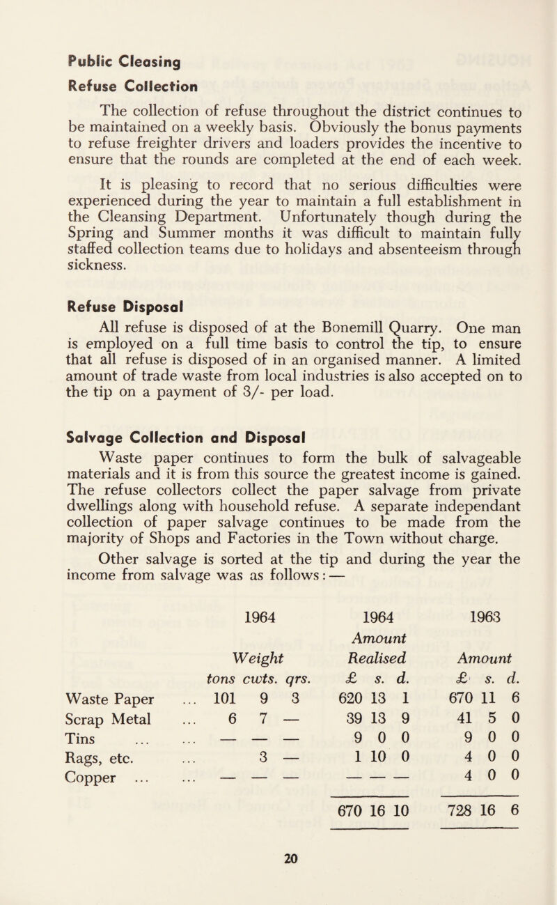 Public Cleasing Refuse Collection The collection of refuse throughout the district continues to be maintained on a weekly basis. Obviously the bonus payments to refuse freighter drivers and loaders provides the incentive to ensure that the rounds are completed at the end of each week. It is pleasing to record that no serious difficulties were experienced during the year to maintain a full establishment in the Cleansing Department. Unfortunately though during the Spring and Summer months it was difficult to maintain fully staffed collection teams due to holidays and absenteeism through sickness. Refuse Disposal All refuse is disposed of at the Bonemill Quarry. One man is employed on a full time basis to control the tip, to ensure that all refuse is disposed of in an organised manner. A limited amount of trade waste from local industries is also accepted on to the tip on a payment of 3/- per load. Salvage Collection and Disposal Waste paper continues to form the bulk of salvageable materials and it is from this source the greatest income is gained. The refuse collectors collect the paper salvage from private dwellings along with household refuse. A separate independant collection of paper salvage continues to be made from the majority of Shops and Factories in the Town without charge. Other salvage is sorted at the tip and during the year the income from salvage was as follows: — 1964 1964 1963 Amount Weight Realised Amount tons cwts. qrs. £ s. d. £ s. d. Waste Paper ... 101 9 3 620 13 1 670 11 6 Scrap Metal 6 7 — 39 13 9 41 5 0 Tins — — — 9 0 0 9 0 0 Rags, etc. 3 — 1 10 0 4 0 0 Copper — — — — — — 4 0 0 670 16 10 728 16 6