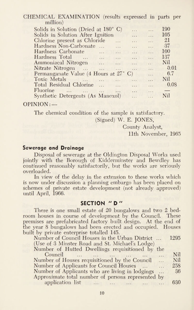 CHEMICAL EXAMINATION (results expressed in parts per million) Solids in Solution (Dried at 180° C) ... ... 190 Solids in Solution After Ignition ... ... 105 Chlorine present as Chloride ... ... ... 21 Hardness Non-Carbonate ... ... ... ... 37 Hardness Carbonate ... ... ... ... 100 Hardness Total ... ... ... ... ... 137 Ammoniacal Nitrogen ... ... ... .. Nil Nitrate Nitrogen ... ... ... ... ... 0.01 Permanganate Value (4 Hours at 27° C) ... 6.7 Toxic Metals ... ... ... ... ... Nil Total Residual Chlorine ... ... ... ... 0.08 Fluorine ... ... ... ... ... ... — Synthetic Detergents (As Manoxol) ... ... Nil OPINION: — The chemical condition of the sample is satisfactory. (Signed) W. E. JONES, County Analyst, 11th November, 1965 Sewerage and Drainage Disposal of sewerage at the OJdington Disposal Works used jointly with the Borough of Kidderminster and Bewdley has continued reasonably satisfactorily, but the works are seriously overloaded. In view of the delay in the extension to these works which is now under discussion a planning embargo has been placed on schemes of private estate development (not already approved) until April, 1966. SECTION  D There is one small estate of 20 bungalows and two 2 bed¬ room houses in course of development by the Council. These premises are prefabricated factory built design. At the end of the year 8 bungalows had been erected and occupied. Houses built by private enterprise totalled 145. Number of Council Houses in the Urban District ... 1295 (Use of 3 Minster Road and St. Michael’s Lodge) Number of Hutted Dwellings requisitioned by the Council ... ... ... ... ... ... Nil Number of Houses requisitioned by the Council ... Nil Number of Applicants for Council Houses ... ... 258 Number of Applicants who are living in lodgings ... 36 Approximate total number of persons represented by application list ... ... ... ... ... 630