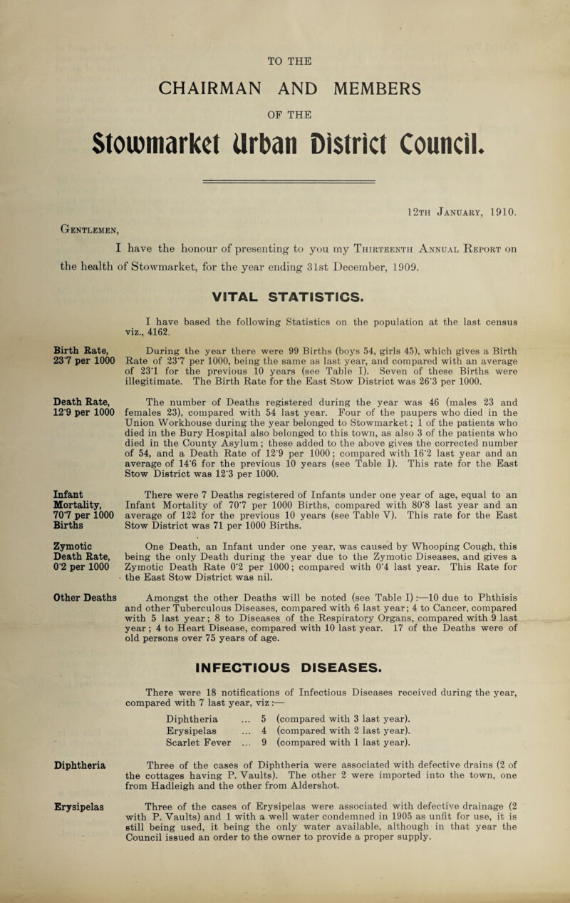 TO THE CHAIRMAN AND MEMBERS OF THE Stoiomarket Urban District Council* Gentlemen, 12th January, 1910. I have the honour of presenting to you my Thirteenth Annual Report on the health of Stowmarket, for the year ending 31st December, 1909. Birth Rate, 237 per 1000 Death Rate, 12 9 per 1000 Infant Mortality, 707 per 1000 Births Zymotic Death Rate, 0'2 per 1000 Other Deaths Diphtheria Erysipelas VITAL STATISTICS. I have based the following Statistics on the population at the last census viz., 4162. During the year there were 99 Births (boys 54, girls 45), which gives a Birth Rate of 237 per 1000, being the same as last year, and compared with an average of 237 for the previous 10 years (see Table I). Seven of these Births were illegitimate. The Birth Rate for the East Stow District was 26‘3 per 1000. The number of Deaths registered during the year was 46 (males 23 and females 23), compared with 54 last year. Four of the paupers who died in the Union Workhouse during the year belonged to Stowmarket; 1 of the patients who died in the Bury Hospital also belonged to this town, as also 3 of the patients who died in the County Asylum; these added to the above gives the corrected number of 54, and a Death Rate of 129 per 1000; compared with 16'2 last year and an average of 14'6 for the previous 10 years (see Table I). This rate for the East Stow District was 12'3 per 1000. There were 7 Deaths registered of Infants under one year of age, equal to an Infant Mortality of 707 per 1000 Births, compared with 80'8 last year and an average of 122 for the previous 10 years (see Table V). This rate for the East Stow District was 71 per 1000 Births. One Death, an Infant under one year, was caused by Whooping Cough, this being the only Death during the year due to the Zymotic Diseases, and gives a Zymotic Death Rate 0'2 per 1000; compared with 0’4 last year. This Rate for the East Stow District was nil. Amongst the other Deaths will be noted (see Table I):—10 due to Phthisis and other Tuberculous Diseases, compared with 6 last year; 4 to Cancer, compared with 5 last year; 8 to Diseases of the Respiratory Organs, compared with 9 last year; 4 to Heart Disease, compared with 10 last year. 17 of the Deaths were of old persons over 75 years of age. INFECTIOUS DISEASES. There were 18 notifications of Infectious Diseases received during the year, compared with 7 last year, viz:— Diphtheria ... 5 (compared with 3 last year). Erysipelas ... 4 (compared with 2 last year). Scarlet Fever ... 9 (compared with 1 last year). Three of the cases of Diphtheria were associated with defective drains (2 of the cottages having P. Vaults). The other 2 were imported into the town, one from Hadleigh and the other from Aldershot. Three of the cases of Erysipelas were associated with defective drainage (2 with P. Vaults) and 1 with a well water condemned in 1905 as unfit for use, it is still being used, it being the only water available, although in that year the Council issued an order to the owner to provide a proper supply.