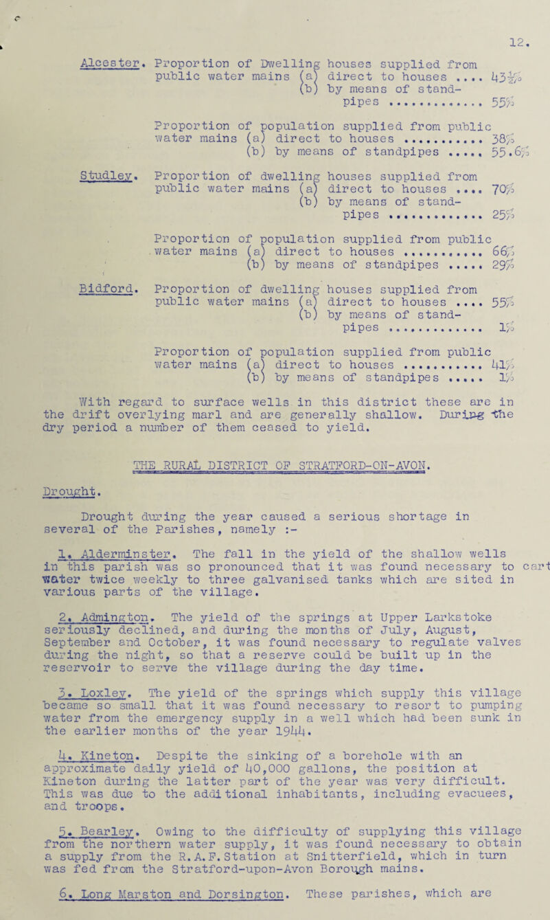 c Aleester♦ Proportion of Dwelling houses supplied from public water mains (a} direct to houses .... 434/4 (b) by means of stand¬ pipes . 55;; Proportion of population supplied from public water mains (a) direct to houses .. 38/4 (b) by means of standpipes ..... 55*6; Studley. Proportion of dwelling houses supplied from public water mains (aV direct to houses .... 70/4 (b) by means of stand¬ pipes . 25/4 Proportion of population supplied from public water mains (a) direct to houses . 66/4 (b) by means of standpipes ..... 29/4 Bidford. Proportion of dwelling houses supplied from public water mains (a^ direct to houses .... 55/4 (b) by means of stand¬ pipes . 1/4 Proportion of population supplied from public water mains (a^ direct to houses .. 41/^ (b) by means of standpipes . 1/4 Vtfith regard to surface wells in this district these are in the drift overlying marl and are generally shallow. During -the dry period a number of them ceased to yield. THE RURAL DISTRICT OF STRATFORD-ON-AVON. Drought. Drought during the year caused a serious shortage in several of the Parishes, namely 1. Alderminster. The fall in the yield of the shallow wells in this parish was so pronounced that it was found necessary to carl water twice weekly to three galvanised tanks which are sited in various parts of the village. 2. Admington. The yield of the springs at Upper Larkstoke seriously declined, and during the months of July, August, September and October, it was found necessary to regulate valves during the night, so that a reserve could be built up in the reservoir to serve the village during the day time. 5. Loxley. The yield of the springs which supply this village became so small that it was found necessary to resort to pumping- water from the emergency supply in a well which had been sunk in the earlier months of the year 1944* approximate daily yield of 40,000 gallons, the position at Kineton during the latter part of the year was very difficult. This was due to the additional inhabitants, including evacuees, and troops. 5. Bearley. Owing to the difficulty of supplying this village from the northern water supply, it was found necessary to obtain a supply from the R. A. F.Station at Snitterfield, which in turn was fed from the Stratford-upon-Avon Boroiigh mains. 6. Long Marston and Dorsington. These parishes, which are O
