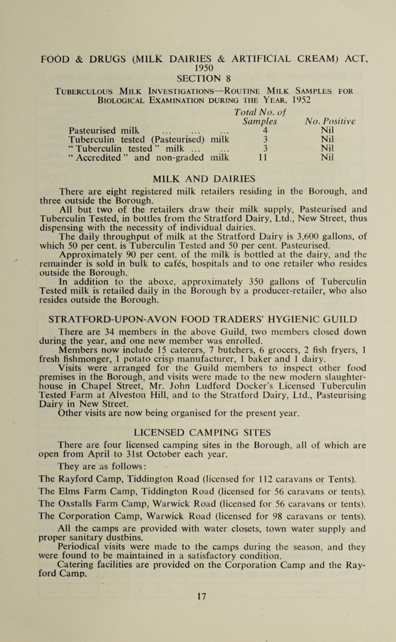 FOOD & DRUGS (MILK DAIRIES & ARTIFICIAL CREAM) ACT, 1950 SECTION 8 Tuberculous Milk Investigations—Routine Milk Samples for Biological Examination during the Year, 1952 Total No. of Samples No. Positive Pasteurised milk ... ... ... 4 Nil Tuberculin tested (Pasteurised) milk 3 Nil “Tuberculin tested” milk ... ... 3 Nil “Accredited” and non-graded milk 11 Nil MILK AND DAIRIES There are eight registered milk retailers residing in the Borough, and three outside the Borough. All but two of the retailers draw their milk supply, Pasteurised and Tuberculin Tested, in bottles from the Stratford Dairy, Ltd., New Street, thus dispensing with the necessity of individual dairies. The daily throughput of milk at the Stratford Dairy is 3,600 gallons, of which 50 per cent, is Tuberculin Tested and 50 per cent. Pasteurised. Approximately 90 per cent, of the milk is bottled at the dairy, and the remainder is sold in bulk to cafes, hospitals and to one retailer who resides outside the Borough. In addition to the aboxe, approximately 350 gallons of Tuberculin Tested milk is retailed daily in the Borough by a producer-retailer, who also resides outside the Borough. STRATFORD-UPON-AVON FOOD TRADERS’ HYGIENIC GUILD There are 34 members in the above Guild, two members closed down during the year, and one new member was enrolled. Members now include 15 caterers, 7 butchers, 6 grocers, 2 fish fryers, 1 fresh fishmonger, 1 potato crisp manufacturer, 1 baker and 1 dairy. Visits were arranged for the Guild members to inspect other food premises in the Borough, and visits were made to the new modern slaughter¬ house in Chapel Street, Mr. John Ludford Docker’s Licensed Tuberculin Tested Farm at Alveston Hill, and to the Stratford Dairy, Ltd., Pasteurising Dairy in New Street. Other visits are now being organised for the present year. LICENSED CAMPING SITES There are four licensed camping sites in the Borough, all of which are open from April to 31st October each year. They are as follows: The Rayford Camp, Tiddington Road (licensed for 112 caravans or Tents). The Elms Farm Camp, Tiddington Road (licensed for 56 caravans or tents). The Oxstalls Farm Camp, Warwick Road (licensed for 56 caravans or tents). The Corporation Camp, Warwick Road (licensed for 98 caravans or tents). All the camps are provided with water closets, town water supply and proper sanitary dustbins. Periodical visits were made to the camps during the season, and they were found to be maintained in a satisfactory condition. Catering facilities are provided on the Corporation Camp and the Ray¬ ford Camp.