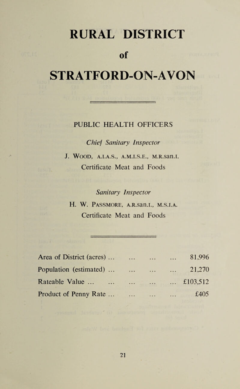 RURAL DISTRICT of STRATFORD-ON-AVON PUBLIC HEALTH OFFICERS Chief Sanitary Inspector J. Wood, a.i.a.s., a.m.i.s.e., M.R.san.i. Certificate Meat and Foods Sanitary Inspector H. W. Passmore, A.R.san.i., m.s.i.a. Certificate Meat and Foods Area of District (acres) ... Population (estimated) ... Rateable Value. Product of Penny Rate ... 81,996 21,270 £103,512 £405