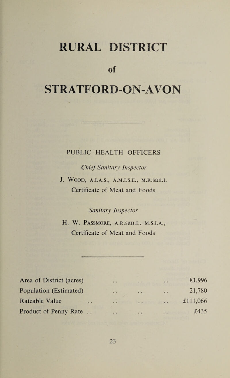 RURAL DISTRICT of STRATFORD-ON-AVON PUBLIC HEALTH OFFICERS Chief Sanitary Inspector J. Wood, a.i.a.s., a.m.i.s.e., M.R.san.i. Certificate of Meat and Foods Sanitary Inspector H. W. Passmore, A.R.san.i., m.s.i.a., Certificate of Meat and Foods Area of District (acres) .. .. .. 81,996 Population (Estimated) .. .. .. 21,780 Rateable Value .. .. .. .. £111,066 Product of Penny Rate .. .. .. .. £435