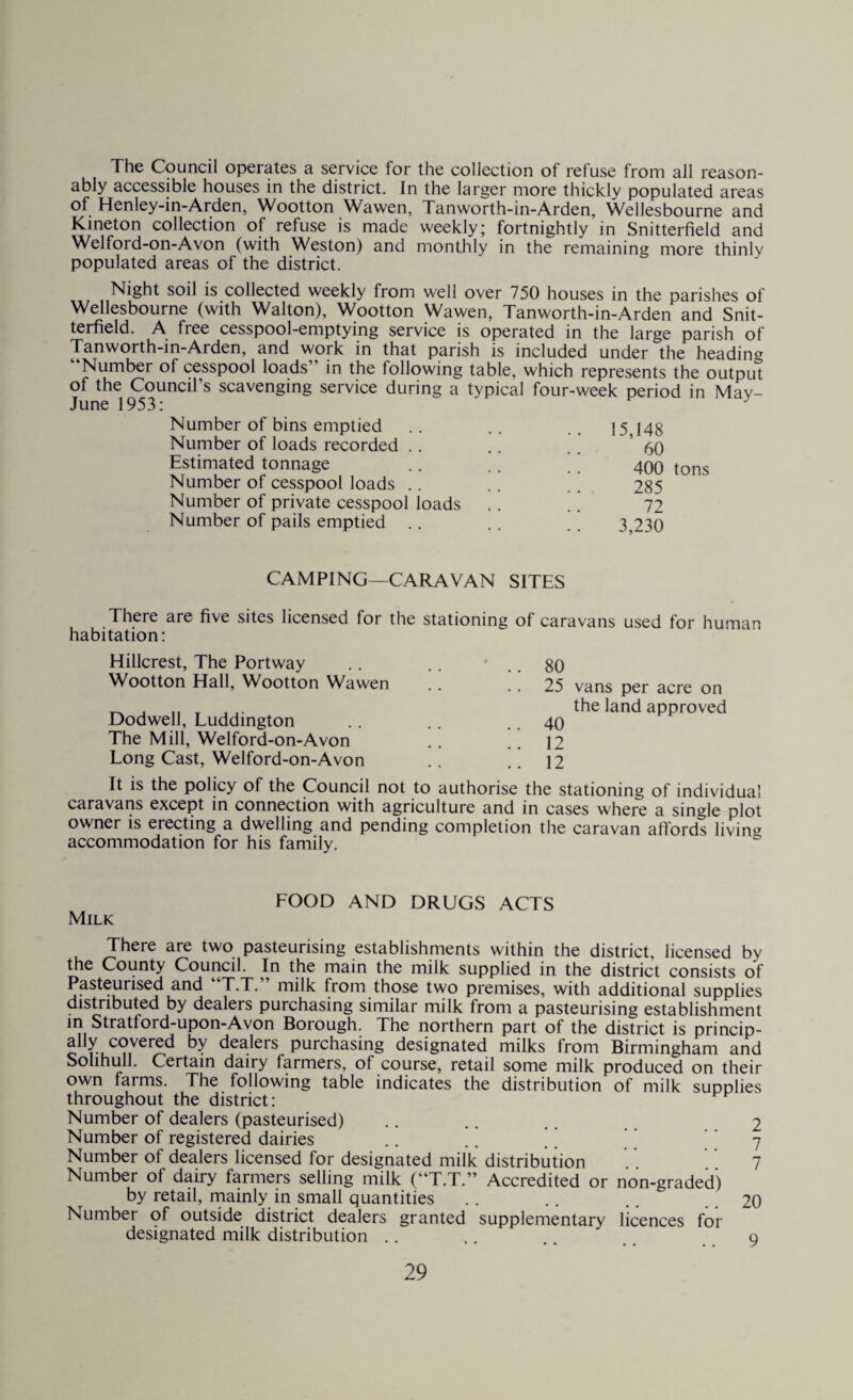 The Council operates a service for the collection of refuse from all reason¬ ably accessible houses in the district. In the larger more thickly populated areas of Henley-in-Arden, Wootton Wawen, Tanworth-in-Arden, WeiJesbourne and Kineton collection of refuse is made weekly; fortnightly in Snitterfield and Welfoid-on-Avon (with Weston) and monthly in the remaining more thinlv populated areas of the district. Night soil is collected weekly from well over 750 houses in the parishes of Wellesbourne (with Walton), Wootton Wawen, Tanworth-in-Arden and Snit¬ terfield. A free cesspool-emptying service is operated in the large parish of Tanworth-in-Arden, and work in that parish is included under the heading Number of cesspool loads’ in the following table, which represents the output of the Council’s scavenging service during a typical four-week period in May- June 1953: Number of bins emptied .. 15,148 Number of loads recorded 60 Estimated tonnage 400 Number of cesspool loads 285 Number of private cesspool loads 72 Number of pails emptied 3,230 CAMPING—CARAVAN SITES There are five sites licensed for the stationing of caravans used for human habitation: Hillcrest, The Portway Wootton Hall, Wootton Wawen Dodwell, Luddington The Mill, Welford-on-Avon Long Cast, Welford-on-Avon 80 25 vans per acre on the land approved 40 12 12 It is the policy of the Council not to authorise the stationing of individual caravans except in connection with agriculture and in cases where a single plot owner is erecting a dwelling and pending completion the caravan affords living accommodation for his family. FOOD AND DRUGS ACTS Milk There are two pasteurising establishments within the district, licensed by the County Council. In the main the milk supplied in the district consists of Pasteurised and “T.T.” milk from those two premises, with additional supplies distributed by dealers purchasing similar milk from a pasteurising establishment in Strattord-upon-Avon Borough. The northern part of the district is princip- ally covered by dealers purchasing designated milks from Birmingham and Solihull. Certain dairy farmers, of course, retail some milk produced on their own farms. The following table indicates the distribution of milk supplies throughout the district: Number of dealers (pasteurised) .. .. .. 2 Number of registered dairies .. .. ’ ’ 7 Number of dealers licensed for designated milk distribution .. 7 Number of dairy farmers selling milk (“T.T.” Accredited or non-graded) by retail, mainly in small quantities .. .. .. .. 20 Number of outside district dealers granted supplementary licences for designated milk distribution .. .. . o