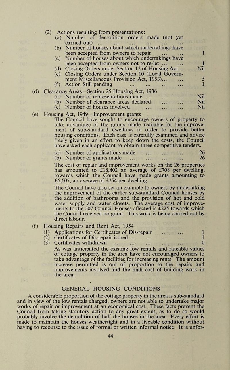 (2) Actions resulting from presentations: (a) Number of demolition orders made (not yet carried out) ... (b) Number of houses about which undertakings have been accepted from owners to repair . 1 (c) Number of houses about which undertakings have been accepted from owners not to re-let. 1 (d) Closing Orders under Section 12 of Housing Act... Nil (e) Closing Orders under Section 10 (Local Govern¬ ment Miscellaneous Provision Act, 1953). 5 (f) Action Still pending . 1 id) Clearance Areas—Section 25 Housing Act, 1936 (a) Number of representations made. Nil (b) Number of clearance areas declared ... ... Nil (c) Number of houses involved . Nil (e) Housing Act, 1949—Improvement grants The Council have sought to encourage owners of property to take advantage of the grants made available for the improve¬ ment of sub-standard dwellings in order to provide better housing conditions. Each case is carefully examined and advice freely given in an effort to keep down the costs, the Council have asked each applicant to obtain three competitive tenders. (a) Number of applications made . 26 (b) Number of grants made . 26 The cost of repair and improvement works on the 26 properties has amounted to £18,402 an average of £708 per dwelling, towards which the Council have made grants amounting to £6,607, an average of £254 per dwelling. The Council have also set an example to owners by undertaking the improvement of the earlier sub-standard Council houses by the addition of bathrooms and the provision of hot and cold water supply and water closets. The average cost of improve¬ ments to the 207 Council Houses affected is £225 towards which the Council received no grant. This work is being carried out by direct labour. (f) Housing Repairs and Rent Act, 1954 (1) Applications for Certificates of Dis-repair . 1 (2) Certificates of Dis-repair issued. 1 (3) Certificates withdrawn .. ... 0 As was anticipated the existing low rentals and rateable values of cottage property in the area have not encouraged owners to take advantage of the facilities for increasing rents. The amount increase permitted is out of proportion to the repairs and improvements involved and the high cost of building work in the area. GENERAL HOUSING CONDITIONS A considerable proportion of the cottage property in the area is sub-standard and in view of the low rentals charged, owners are not able to undertake major works of repair or improvement at an economical cost. These facts prevent the Council from taking statutory action to any great extent, as to do so would probably involve the demolition of half the houses in the area. Every effort is made to maintain the houses weathertight and in a liveable condition without having to recourse to the issue of formal or written informal notice. It is unfor-