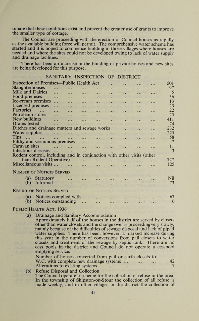 tunate that these conditions exist and prevent the greater use of grants to improve the smaller type of cottage. The Council are proceeding with the erection of Council houses as rapidly as the available building force will permit. The comprehensive water scheme has started and it is hoped to commence building in those villages where houses are needed and where the sites could not be developed owing to lack of water supply and drainage facilities. There has been an increase in the building of private houses and new sites are being developed for this purpose. SANITARY INSPECTION OF DISTRICT Inspection of Premises—Public Health Act . 501 Slaughterhouses . 97 Milk and Dairies . 5 Food premises . 36 Ice-cream premises. 13 Licensed premises. 23 Factories . 22 Petroleum stores . 25 New buildings . 411 Drains tested 74 Ditches and drainage matters and sewage works . 232 Water supplies . 225 Tips. 58 Filthy and verminous premises . 7 Caravan sites 11 Infectious diseases., . 3 Rodent control, including and in conjunction with other visits (other than Rodent Operative) . 727 Miscellaneous visits. 125 Number of Notices Served (a) Statutory . Nil (b) Informal . 73 Result of Notices Served (a) Notices complied with 67 (b) Notices outstanding . 6 Public Health Act, 1936 (a) Drainage and Sanitary Accommodation Approximately half of the houses in the district are served by closets other than water closets and the change over is proceeding very slowly, mainly because of the difficulties of sewage disposal and lack of piped water supplies. There has been, however, a marked increase during this year in the number of conversions from pail closets to water closets and treatment of the sewage by septic tank. There are no cess pools in the district and Council do not operate a cesspool emptying service. Number of houses converted from pail or earth closets to W.C. with complete new drainage systems. 42 Alterations to existing systems . 7 (b) Refuse Disposal and Collection The Council operate a scheme for the collection of refuse in the area. In the township of Shipston-on-Stour the collection of all refuse is made weekly, and in other villages in the district the collection of