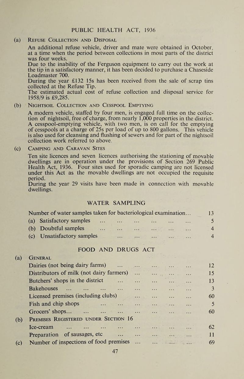 PUBLIC HEALTH ACT, 1936 (a) Refuse Collection and Disposal An additional refuse vehicle, driver and mate were obtained in October, at a time when the period between collections in most parts of the district was four weeks. Due to the inability of the Ferguson equipment to carry out the work at the tip in a satisfactory manner, it has been decided to purchase a Chaseside Loadmaster 700. During the year £132 15s has been received from the sale of scrap tins collected at the Refuse Tip. The estimated actual cost of refuse collection and disposal service for 1958/9 is £9,285. (b) Nightsoil Collection and Cesspool Emptying A modern vehicle, staffed by four men, is engaged full time on the collec¬ tion of nightsoil, free of charge, from nearly 1,000 properties in the district. A cesspool-emptying vehicle, with two men, is on call for the emptying of cesspools at a charge of 25s per load of up to 800 gallons. This vehicle is also used for cleansing and flushing of sewers and for part of the nightsoil collection work referred to above. (c) Camping and Caravan Sites Ten site licences and seven licences authorising the stationing of movable dwellings are in operation under the provisions of Section 269 Public Health Act, 1936. Four sites used for sporadic camping are not licensed under this Act as the movable dwellings are not occupied the requisite period. During the year 29 visits have been made in connection with movable dwellings. WATER SAMPLING Number of water samples taken for bacteriological examination... 13 (a) Satisfactory samples . 5 (b) Doubtful samples . 4 (c) Unsatisfactory samples ... .. 4 FOOD AND DRUGS ACT (a) General Dairies (not being dairy farms) . 12 Distributors of milk (not dairy farmers) . ... ... 15 Butchers’shops in the district . 13 Bakehouses . 3 Licensed premises (including clubs) 60 Fish and chip shops 5 Grocers’ shops. 60 (b) Premises Registered under Section 16 Ice-cream . 62 Preparation of sausages, etc . ... 11 (c) Number of inspections of food premises . ... 69