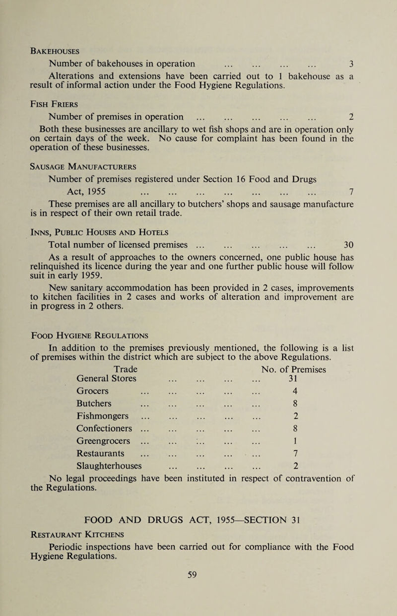 Bakehouses Number of bakehouses in operation . 3 Alterations and extensions have been carried out to 1 bakehouse as a result of informal action under the Food Hygiene Regulations. Fish Friers Number of premises in operation . 2 Both these businesses are ancillary to wet fish shops and are in operation only on certain days of the week. No cause for complaint has been found in the operation of these businesses. Sausage Manufacturers Number of premises registered under Section 16 Food and Drugs Act, 1955 . 7 These premises are all ancillary to butchers’ shops and sausage manufacture is in respect of their own retail trade. Inns, Public Houses and Hotels Total number of licensed premises. 30 As a result of approaches to the owners concerned, one public house has relinquished its licence during the year and one further public house will follow suit in early 1959. New sanitary accommodation has been provided in 2 cases, improvements to kitchen facilities in 2 cases and works of alteration and improvement are in progress in 2 others. Food Hygiene Regulations In addition to the premises previously mentioned, the following is a list of premises within the district which are subject to the above Regulations. Trade No. of Premises General Stores 31 Grocers 4 Butchers 8 Fishmongers . 2 Confectioners. 8 Greengrocers . :. 1 Restaurants . ... 7 Slaughterhouses . 2 No legal proceedings have been instituted in respect of contravention of the Regulations. FOOD AND DRUGS ACT, 1955—SECTION 31 Restaurant Kitchens Periodic inspections have been carried out for compliance with the Food Hygiene Regulations.