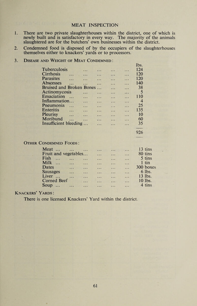 MEAT INSPECTION 1. There are two private slaughterhouses within the district, one of which is newly built and is satisfactory in every way. The majority of the animals slaughtered are for the butchers’ own businesses within the district. 2. Condemned food is disposed of by the occupiers of the slaughterhouses themselves either to knackers’ yards or to processors. 3. Disease and Weight of Meat Condemned : lbs. Tuberculosis 124 Cirrhosis . 120 Parasites . 120 Abscesses . 140 Bruised and Broken Bones. 38 Actinomycosis .... 5 Emaciation. 110 Inflammation. 4 Pneumonia. 25 Enteritis . 135 Pleurisy . 10 Moribund . 60 Insufficient bleeding. ... ... 35 926 Other Condemned Foods : Meat. 13 tins Fruit and vegetables. 80 tins Fish. 5 tins Milk. 1 tin Dates 300 boxes Sausages . 6 lbs. Liver. 13 lbs. Corned Beef 10 lbs. Soup. 4 tins Knackers’ Yards : There is one licensed Knackers’ Yard within the district.