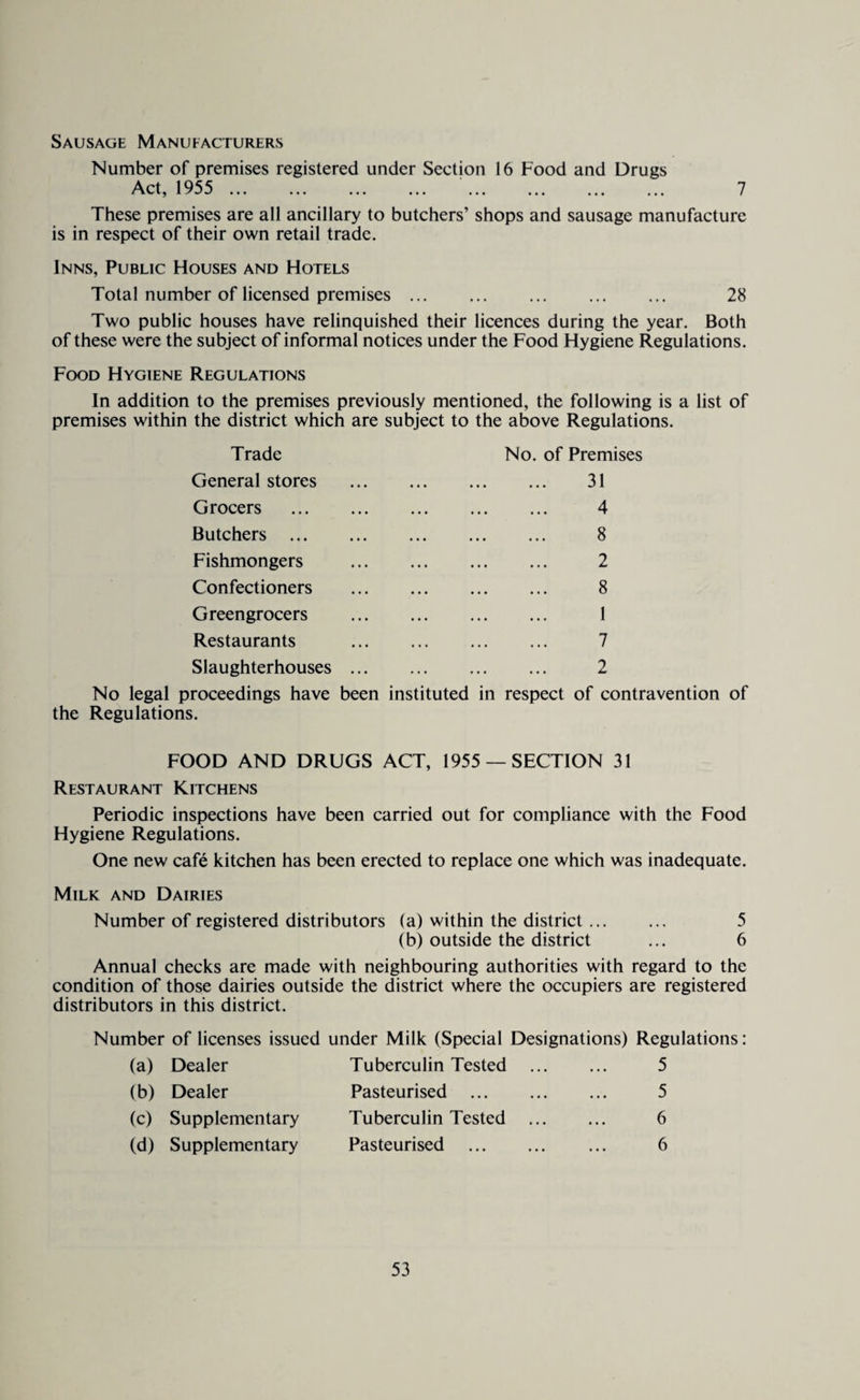 Sausage Manufacturers Number of premises registered under Section 16 Food and Drugs Act, 1955 . 7 These premises are all ancillary to butchers’ shops and sausage manufacture is in respect of their own retail trade. Inns, Public Houses and Hotels Total number of licensed premises ... . 28 Two public houses have relinquished their licences during the year. Both of these were the subject of informal notices under the Food Hygiene Regulations. Food Hygiene Regulations In addition to the premises previously mentioned, the following is a list of premises within the district which are subject to the above Regulations. Trade General stores Grocers Butchers ... Fishmongers Confectioners Greengrocers Restaurants Slaughterhouses No. of Premises 31 4 8 2 8 1 7 2 No legal proceedings have been instituted in respect of contravention of the Regulations. FOOD AND DRUGS ACT, 1955 —SECTION 31 Restaurant Kitchens Periodic inspections have been carried out for compliance with the Food Hygiene Regulations. One new cafe kitchen has been erected to replace one which was inadequate. Milk and Dairies Number of registered distributors (a) within the district. 5 (b) outside the district ... 6 Annual checks are made with neighbouring authorities with regard to the condition of those dairies outside the district where the occupiers are registered distributors in this district. Number of licenses issued under Milk (Special Designations) Regulations: (a) Dealer Tuberculin Tested 5 (b) Dealer Pasteurised . 5 (c) Supplementary Tuberculin Tested ... 6 (d) Supplementary Pasteurised . 6