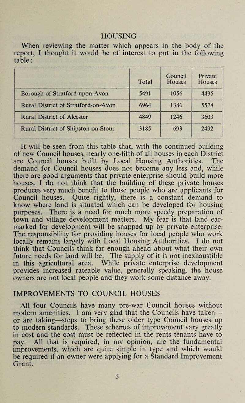 HOUSING When reviewing the matter which appears in the body of the report, I thought it would be of interest to put in the following table: Total Council Houses Private Houses Borough of Stratford-upon-Avon 5491 1056 4435 Rural District of Stratford-on-Avon 6964 1386 5578 Rural District of Alcester 4849 1246 3603 Rural District of Shipston-on-Stour 3185 693 2492 It will be seen from this table that, with the continued building of new Council houses, nearly one-fifth of all houses in each District are Council houses built by Local Housing Authorities. The demand for Council houses does not become any less and, while there are good arguments that private enterprise should build more houses, I do not think that the building of these private houses produces very much benefit to those people who are applicants for Council houses. Quite rightly, there is a constant demand to know where land is situated which can be developed for housing purposes. There is a need for much more speedy preparation of town and village development matters. My fear is that land ear¬ marked for development will be snapped up by private enterprise. The responsibility for providing houses for local people who work locally remains largely with Local Housing Authorities. I do not think that Councils think far enough ahead about what their own future needs for land will be. The supply of it is not inexhaustible in this agricultural area. While private enterprise development provides increased rateable value, generally speaking, the house owners are not local people and they work some distance away. IMPROVEMENTS TO COUNCIL HOUSES All four Councils have many pre-war Council houses without modern amenities. I am very glad that the Councils have taken— or are taking—steps to bring these older type Council houses up to modern standards. These schemes of improvement vary greatly in cost and the cost must be reflected in the rents tenants have to pay. All that is required, in my opinion, are the fundamental improvements, which are quite simple in type and which would be required if an owner were applying for a Standard Improvement Grant.