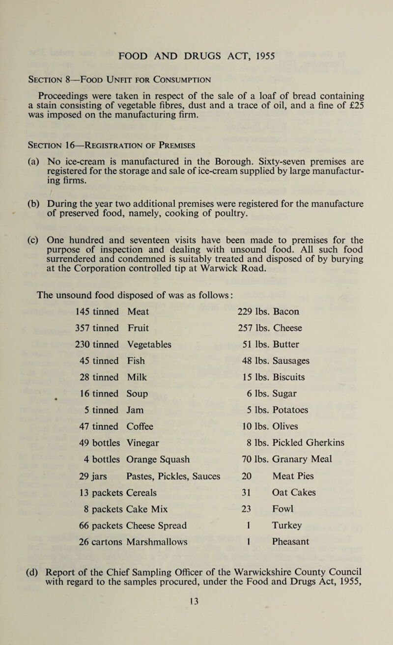 FOOD AND DRUGS ACT, 1955 Section 8—Food Unfit for Consumption Proceedings were taken in respect of the sale of a loaf of bread containing a stain consisting of vegetable fibres, dust and a trace of oil, and a fine of £25 was imposed on the manufacturing firm. Section 16—Registration of Premises (a) No ice-cream is manufactured in the Borough. Sixty-seven premises are registered for the storage and sale of ice-cream supplied by large manufactur¬ ing firms. (b) During the year two additional premises were registered for the manufacture of preserved food, namely, cooking of poultry. (c) One hundred and seventeen visits have been made to premises for the purpose of inspection and dealing with unsound food. All such food surrendered and condemned is suitably treated and disposed of by burying at the Corporation controlled tip at Warwick Road. The unsound food disposed of was as follows: 145 tinned Meat 229 lbs. Bacon 357 tinned Fruit 257 lbs. Cheese 230 tinned Vegetables 51 lbs. Butter 45 tinned Fish 48 lbs. Sausages 28 tinned Milk 15 lbs. Biscuits 16 tinned Soup 6 lbs. Sugar 5 tinned Jam 5 lbs. Potatoes 47 tinned Coffee 10 lbs. Olives 49 bottles Vinegar 8 lbs. Pickled Gherkins 4 bottles Orange Squash 70 lbs. Granary Meal 29 jars Pastes, Pickles, Sauces 20 Meat Pies 13 packets Cereals 31 Oat Cakes 8 packets Cake Mix 23 Fowl 66 packets Cheese Spread 1 Turkey 26 cartons Marshmallows 1 Pheasant (d) Report of the Chief Sampling Officer of the Warwickshire County Council with regard to the samples procured, under the Food and Drugs Act, 1955,