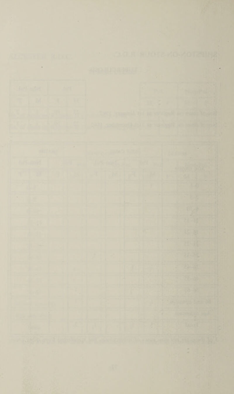 ■’ :»c. SiL i*.«1 V i’ •iwi If’ ■ k *r ’iu* ^ *1’' ’'“*^1 ' tf ^-k »g*b ’ /• n,» h3Tr L, '• /-r~- i ;i^ SfM’ f /'* f I i • -t. 59fe^r-.'sdp - I ' • ' f' T f * —'•’Ct' « _ •  j i ® *' : , ' ^ :■ t|=*- > I. -1 *’ )!7'’ ■M.i' I *-; ‘ -  t '''■ ;» : I. . ^.v_.' . Sf-1^ ■f Tll-TlfPr^ r t. ■H.i » '•- f n * . I - 1 I ^- .'a.-.--r[~ ' ' r »i ’ : - (?: rr=t;|‘-: ■ ■ ., ..; • ’ ' ^ L 't •' r 'yi-. I” '';~r/T,i'' t- ! ',1 L* ' .1 .,.jlg# .:gte:|;tK;. r# ,' fr: