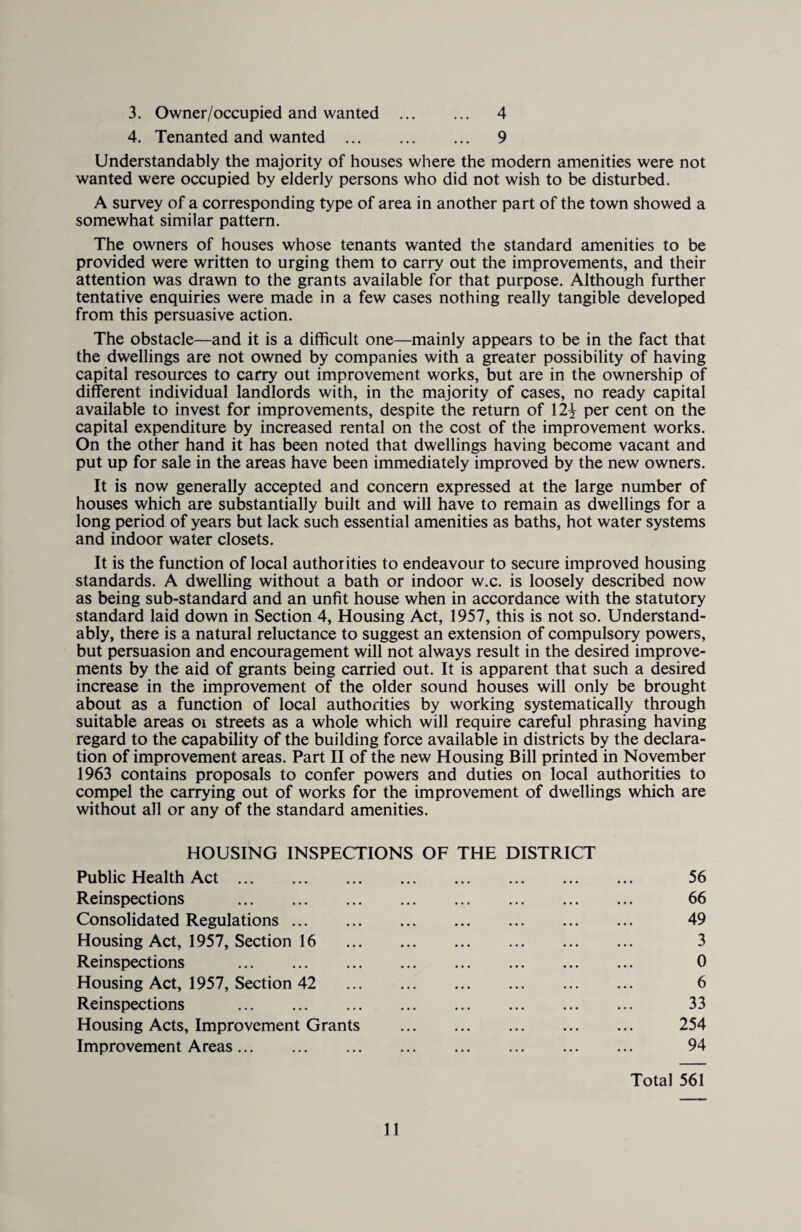 3. Owner/occupied and wanted . 4 4. Tenanted and wanted . 9 Understandably the majority of houses where the modern amenities were not wanted were occupied by elderly persons who did not wish to be disturbed. A survey of a corresponding type of area in another part of the town showed a somewhat similar pattern. The owners of houses whose tenants wanted the standard amenities to be provided were written to urging them to carry out the improvements, and their attention was drawn to the grants available for that purpose. Although further tentative enquiries were made in a few cases nothing really tangible developed from this persuasive action. The obstacle—and it is a difficult one—mainly appears to be in the fact that the dwellings are not owned by companies with a greater possibility of having capital resources to carry out improvement works, but are in the ownership of different individual landlords with, in the majority of cases, no ready capital available to invest for improvements, despite the return of 12^ per cent on the capital expenditure by increased rental on the cost of the improvement works. On the other hand it has been noted that dwellings having become vacant and put up for sale in the areas have been immediately improved by the new owners. It is now generally accepted and concern expressed at the large number of houses which are substantially built and will have to remain as dwellings for a long period of years but lack such essential amenities as baths, hot water systems and indoor water closets. It is the function of local authorities to endeavour to secure improved housing standards. A dwelling without a bath or indoor w.c. is loosely described now as being sub-standard and an unfit house when in accordance with the statutory standard laid down in Section 4, Housing Act, 1957, this is not so. Understand¬ ably, there is a natural reluctance to suggest an extension of compulsory powers, but persuasion and encouragement will not always result in the desired improve¬ ments by the aid of grants being carried out. It is apparent that such a desired increase in the improvement of the older sound houses will only be brought about as a function of local authorities by working systematically through suitable areas oi streets as a whole which will require careful phrasing having regard to the capability of the building force available in districts by the declara¬ tion of improvement areas. Part II of the new Housing Bill printed in November 1963 contains proposals to confer powers and duties on local authorities to compel the carrying out of works for the improvement of dwellings which are without all or any of the standard amenities. HOUSING INSPECTIONS OF THE DISTRICT Public Health Act. 56 Reinspections . 66 Consolidated Regulations. 49 Housing Act, 1957, Section 16 3 Reinspections . 0 Housing Act, 1957, Section 42 6 Reinspections . 33 Housing Acts, Improvement Grants . 254 Improvement Areas. 94 Total 561