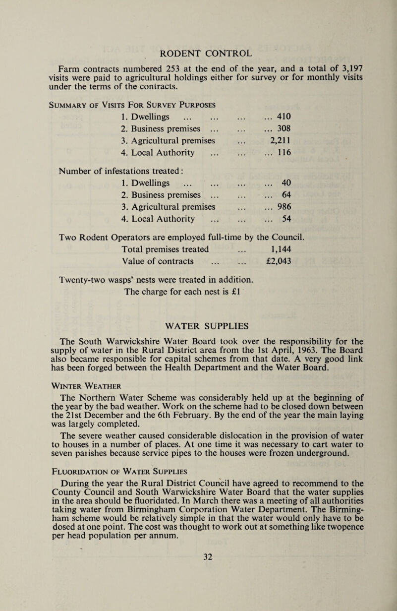 RODENT CONTROL Farm contracts numbered 253 at the end of the year, and a total of 3,197 visits were paid to agricultural holdings either for survey or for monthly visits under the terms of the contracts. Summary of Visits For Survey Purposes 1. Dwellings .410 2. Business premises .308 3. Agricultural premises ... 2,211 4. Local Authority .116 Number of infestations treated: 1. Dwellings .40 2. Business premises . 64 3. Agricultural premises .986 4. Local Authority . 54 Two Rodent Operators are employed full-time by the Council. Total premises treated ... 1,144 Value of contracts . £2,043 Twenty-two wasps’ nests were treated in addition. The charge for each nest is £1 WATER SUPPLIES The South Warwickshire Water Board took over the responsibility for the supply of water in the Rural District area from the 1st April, 1963. The Board also became responsible for capital schemes from that date. A very good link has been forged between the Health Department and the Water Board. Winter Weather The Northern Water Scheme was considerably held up at the beginning of the year by the bad weather. Work on the scheme had to be closed down between the 21st December and the 6th February. By the end of the year the main laying was laigely completed. The severe weather caused considerable dislocation in the provision of water to houses in a number of places. At one time it was necessary to cart water to seven paiishes because service pipes to the houses were frozen underground. Fluoridation of Water Supplies During the year the Rural District Council have agreed to recommend to the County Council and South Warwickshire Water Board that the water supplies in the area should be fluoridated. In March there was a meeting of all authorities taking water from Birmingham Corporation Water Department. The Birming¬ ham scheme would be relatively simple in that the water would only have to be dosed at one point. The cost was thought to work out at something like twopence per head population per annum.