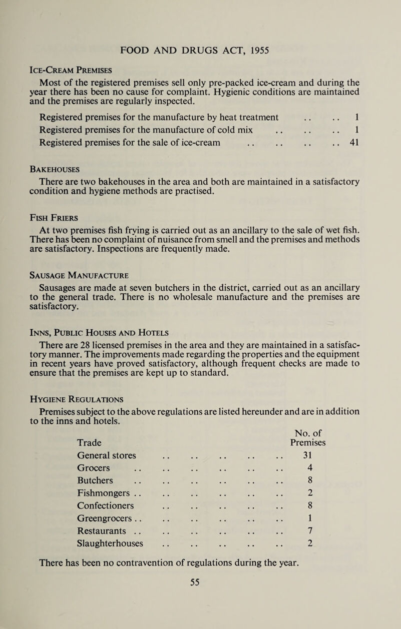 FOOD AND DRUGS ACT, 1955 Ice-Cream Premises Most of the registered premises sell only pre-packed ice-cream and during the year there has been no cause for complaint. Hygienic conditions are maintained and the premises are regularly inspected. Registered premises for the manufacture by heat treatment .. .. 1 Registered premises for the manufacture of cold mix .. .. .. 1 Registered premises for the sale of ice-cream .. .. .. .. 41 Bakehouses There are two bakehouses in the area and both are maintained in a satisfactory condition and hygiene methods are practised. Fish Friers At two premises fish frying is carried out as an ancillary to the sale of wet fish. There has been no complaint of nuisance from smell and the premises and methods are satisfactory. Inspections are frequently made. Sausage Manufacture Sausages are made at seven butchers in the district, carried out as an ancillary to the general trade. There is no wholesale manufacture and the premises are satisfactory. Inns, Public Houses and Hotels There are 28 licensed premises in the area and they are maintained in a satisfac¬ tory manner. The improvements made regarding the properties and the equipment in recent years have proved satisfactory, although frequent checks are made to ensure that the premises are kept up to standard. Hygiene Regulations Premises subject to the above regulations are listed hereunder and are in addition to the inns and hotels. No. of Trade Premises General stores .. .. .. .. .. 31 Grocers .. .. .. .. .. .. 4 Butchers .. .. .. .. .. .. 8 Fishmongers .. .. .. .. .. .. 2 Confectioners .. .. .. .. .. 8 Greengrocers.. .. .. .. .. .. 1 Restaurants .. .. .. .. .. .. 7 Slaughterhouses .. .. .. .. .. 2 There has been no contravention of regulations during the year.