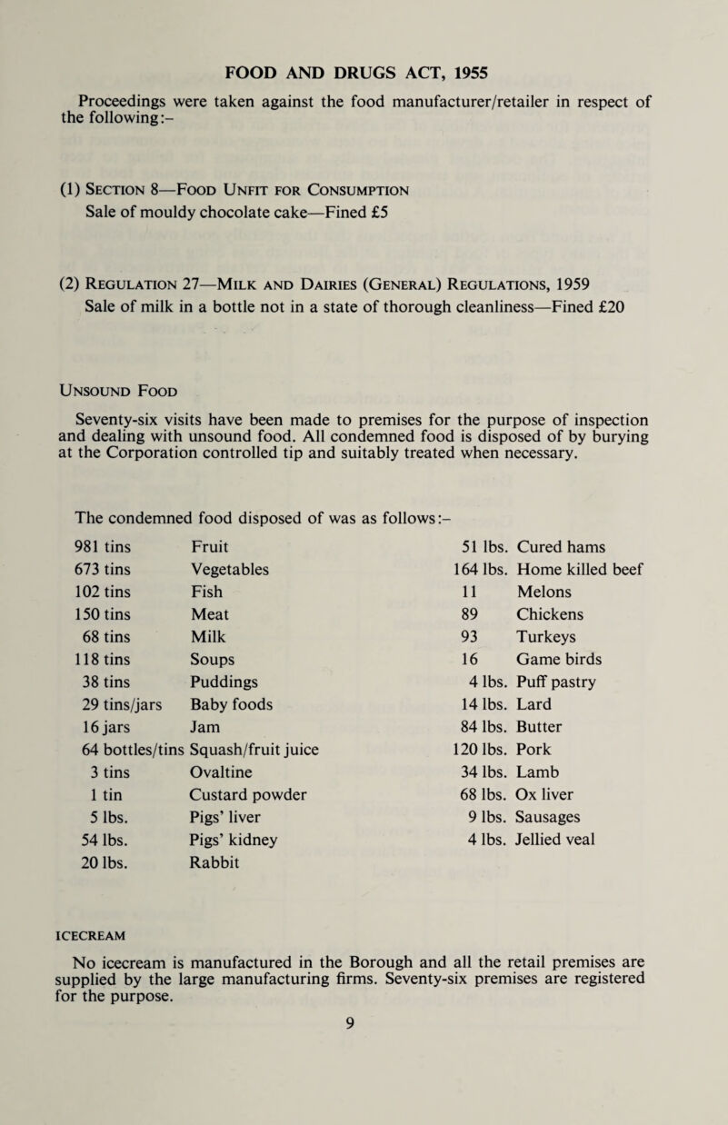 FOOD AND DRUGS ACT, 1955 Proceedings were taken against the food manufacturer/retailer in respect of the following (1) Section 8—Food Unfit for Consumption Sale of mouldy chocolate cake—Fined £5 (2) Regulation 27—Milk and Dairies (General) Regulations, 1959 Sale of milk in a bottle not in a state of thorough cleanliness—Fined £20 Unsound Food Seventy-six visits have been made to premises for the purpose of inspection and dealing with unsound food. All condemned food is disposed of by burying at the Corporation controlled tip and suitably treated when necessary. The condemned food disposed of was as follows 981 tins Fruit 51 lbs. Cured hams 673 tins Vegetables 164 lbs. Home killed beef 102 tins Fish 11 Melons 150 tins Meat 89 Chickens 68 tins Milk 93 Turkeys 118 tins Soups 16 Gamebirds 38 tins Puddings 4 lbs. Puff pastry 29 tins/jars Baby foods 14 lbs. Lard 16 jars Jam 84 lbs. Butter 64 bottles/tins Squash/fruit juice 120 lbs. Pork 3 tins Ovaltine 34 lbs. Lamb 1 tin Custard powder 68 lbs. Ox liver 5 lbs. Pigs’ liver 9 lbs. Sausages 54 lbs. Pigs’ kidney 4 lbs. Jellied veal 20 lbs. Rabbit ICECREAM No icecream is manufactured in the Borough and all the retail premises are supplied by the large manufacturing firms. Seventy-six premises are registered for the purpose.