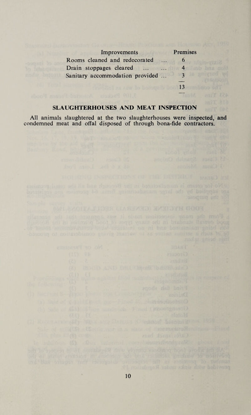 Premises 6 4 3 13 SLAUGHTERHOUSES AND MEAT INSPECTION All animals slaughtered at the two slaughterhouses were inspected, and condemned meat and offal disposed of through bona-fide contractors. Improvements Rooms cleaned and redecorated Drain stoppages cleared Sanitary accommodation provided ...