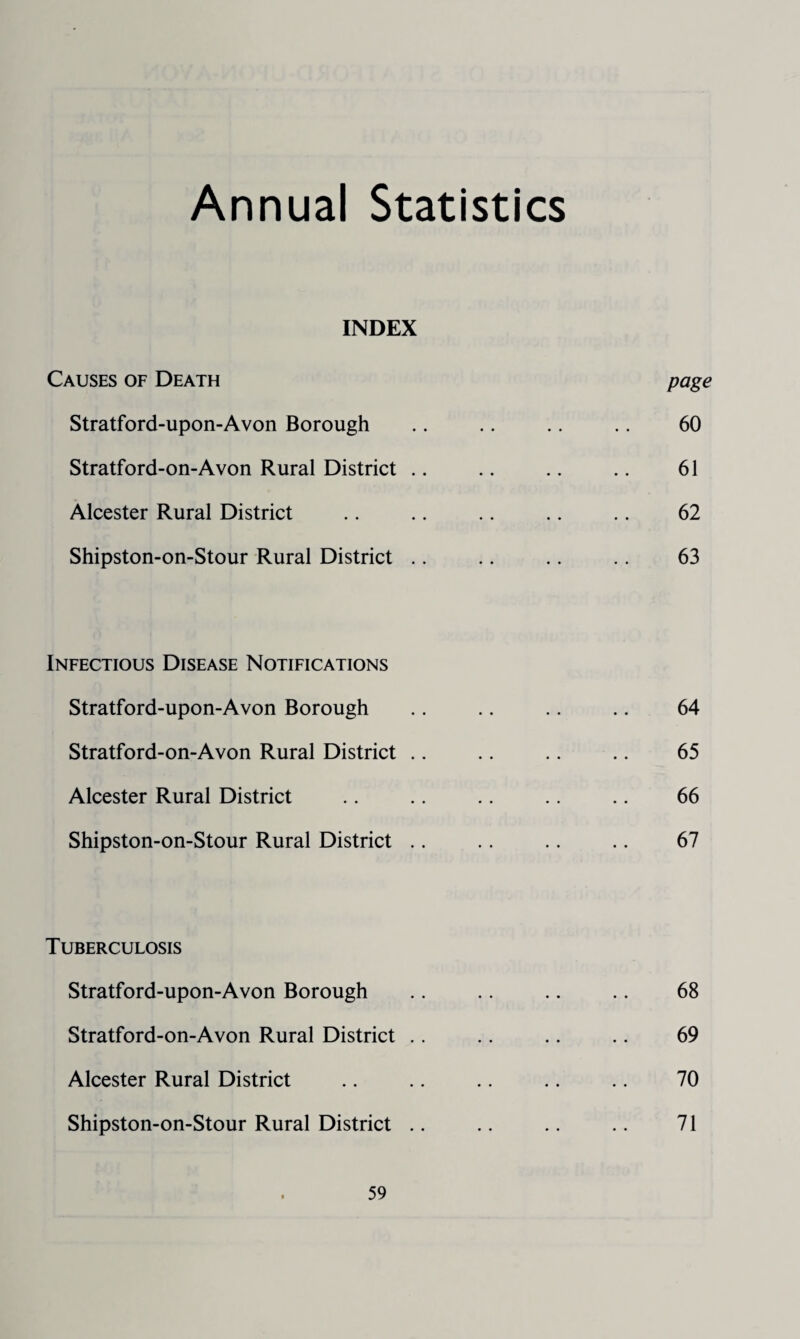 Annual Statistics INDEX Causes of Death page Stratford-upon-Avon Borough .. .. .. .. 60 Stratford-on-Avon Rural District .. .. .. .. 61 Alcester Rural District .. .. .. .. .. 62 Shipston-on-Stour Rural District .. .. .. .. 63 Infectious Disease Notifications Stratford-upon-Avon Borough .. .. .. .. 64 Stratford-on-Avon Rural District .. .. .. .. 65 Alcester Rural District .. .. .. .. .. 66 Shipston-on-Stour Rural District .. .. .. .. 67 Tuberculosis Stratford-upon-Avon Borough .. .. .. .. 68 Stratford-on-Avon Rural District .. .. .. .. 69 Alcester Rural District .. .. .. .. .. 70 Shipston-on-Stour Rural District .. .. .. .. 71