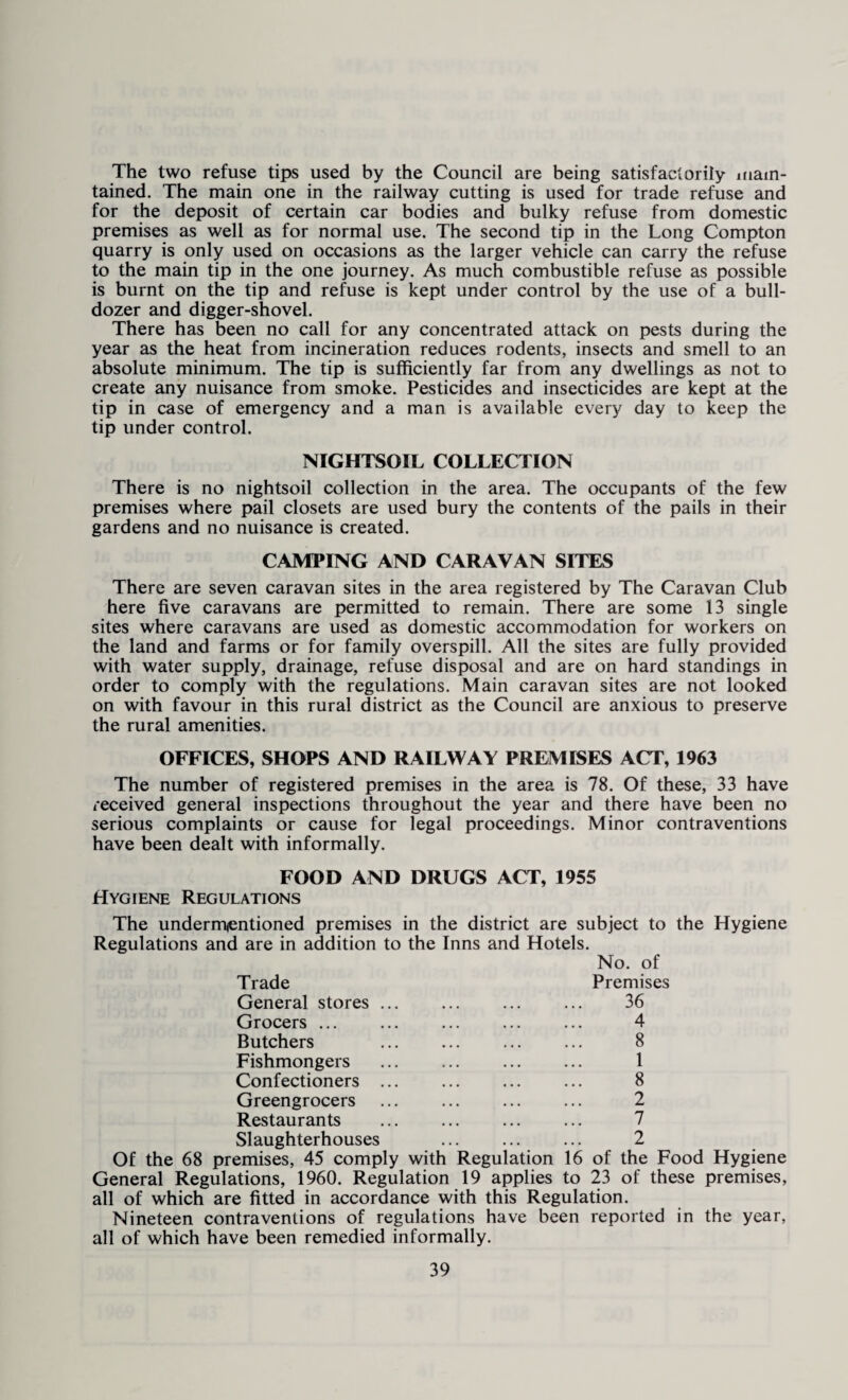 The two refuse tips used by the Council are being satisfactorily main¬ tained. The main one in the railway cutting is used for trade refuse and for the deposit of certain car bodies and bulky refuse from domestic premises as well as for normal use. The second tip in the Long Compton quarry is only used on occasions as the larger vehicle can carry the refuse to the main tip in the one journey. As much combustible refuse as possible is burnt on the tip and refuse is kept under control by the use of a bull¬ dozer and digger-shovel. There has been no call for any concentrated attack on pests during the year as the heat from incineration reduces rodents, insects and smell to an absolute minimum. The tip is sufficiently far from any dwellings as not to create any nuisance from smoke. Pesticides and insecticides are kept at the tip in case of emergency and a man is available every day to keep the tip under control. NIGHTSOIL COLLECTION There is no nightsoil collection in the area. The occupants of the few premises where pail closets are used bury the contents of the pails in their gardens and no nuisance is created. CAMPING AND CARAVAN SITES There are seven caravan sites in the area registered by The Caravan Club here five caravans are permitted to remain. There are some 13 single sites where caravans are used as domestic accommodation for workers on the land and farms or for family overspill. All the sites are fully provided with water supply, drainage, refuse disposal and are on hard standings in order to comply with the regulations. Main caravan sites are not looked on with favour in this rural district as the Council are anxious to preserve the rural amenities. OFFICES, SHOPS AND RAILWAY PREMISES ACT, 1963 The number of registered premises in the area is 78. Of these, 33 have received general inspections throughout the year and there have been no serious complaints or cause for legal proceedings. Minor contraventions have been dealt with informally. FOOD AND DRUGS ACT, 1955 Hygiene Regulations The undermentioned premises in the district are subject to the Hygiene Regulations and are in addition to the Inns and Hotels. No. of Trade Premises General stores. 36 Grocers ... Butchers Fishmongers Confectioners Greengrocers Restaurants Slaughterhouses 4 8 1 8 2 7 2 Of the 68 premises, 45 comply with Regulation 16 of the Food Hygiene General Regulations, 1960. Regulation 19 applies to 23 of these premises, all of which are fitted in accordance with this Regulation. Nineteen contraventions of regulations have been reported in the year, all of which have been remedied informally.