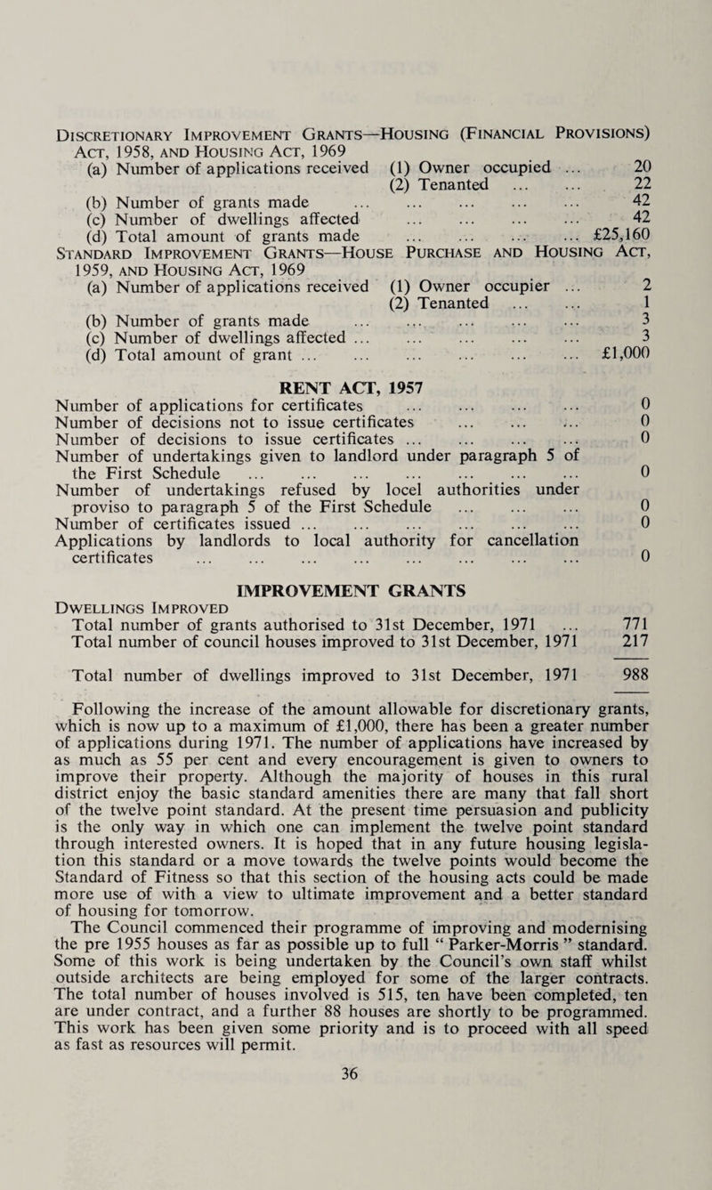 Discretionary Improvement Grants—Housing (Financial Provisions) Act, 1958, and Housing Act, 1969 (a) Number of applications received (1) Owner occupied ... 20 (2) Tenanted ... ... 22 (b) Number of grants made ... ... ... ... ... 42 (c) Number of dwellings affected ... ... ... ... 42 (d) Total amount of grants made ... ... ... ... £25,160 Standard Improvement Grants—House Purchase and Housing Act, 1959, and Housing Act, 1969 (a) Number of applications received (1) Owner occupier ... 2 (2) Tenanted ... ... 1 (b) Number of grants made . . 3 (c) Number of dwellings affected ... ... ... ... ... 3 (d) Total amount of grant ... ... ... ... ... ••• £1,000 RENT ACT, 1957 Number of applications for certificates ... ... ... ... 0 Number of decisions not to issue certificates ... ... ... 0 Number of decisions to issue certificates ... ... ... ... 0 Number of undertakings given to landlord under paragraph 5 of the First Schedule ... ... ... ... ... ... ••• 0 Number of undertakings refused by locel authorities under proviso to paragraph 5 of the First Schedule ... ... ... 0 Number of certificates issued ... ... ... ... ... ... 0 Applications by landlords to local authority for cancellation certificates ... ... ... ... ... ... ... ... 0 IMPROVEMENT GRANTS Dwellings Improved Total number of grants authorised to 31st December, 1971 ... 771 Total number of council houses improved to 31st December, 1971 217 Total number of dwellings improved to 31st December, 1971 988 Following the increase of the amount allowable for discretionary grants, which is now up to a maximum of £1,000, there has been a greater number of applications during 1971. The number of applications have increased by as much as 55 per cent and every encouragement is given to owners to improve their property. Although the majority of houses in this rural district enjoy the basic standard amenities there are many that fall short of the twelve point standard. At the present time persuasion and publicity is the only way in which one can implement the twelve point standard through interested owners. It is hoped that in any future housing legisla¬ tion this standard or a move towards the twelve points would become the Standard of Fitness so that this section of the housing acts could be made more use of with a view to ultimate improvement and a better standard of housing for tomorrow. The Council commenced their programme of improving and modernising the pre 1955 houses as far as possible up to full “ Parker-Morris ” standard. Some of this work is being undertaken by the Council’s own staff whilst outside architects are being employed for some of the larger contracts. The total number of houses involved is 515, ten have been completed, ten are under contract, and a further 88 houses are shortly to be programmed. This work has been given some priority and is to proceed with all speed as fast as resources will permit.