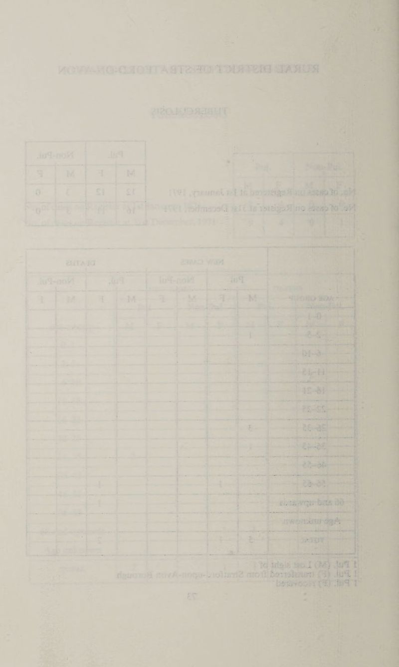 . • * . . .  ' ' •' ' ' • • ■