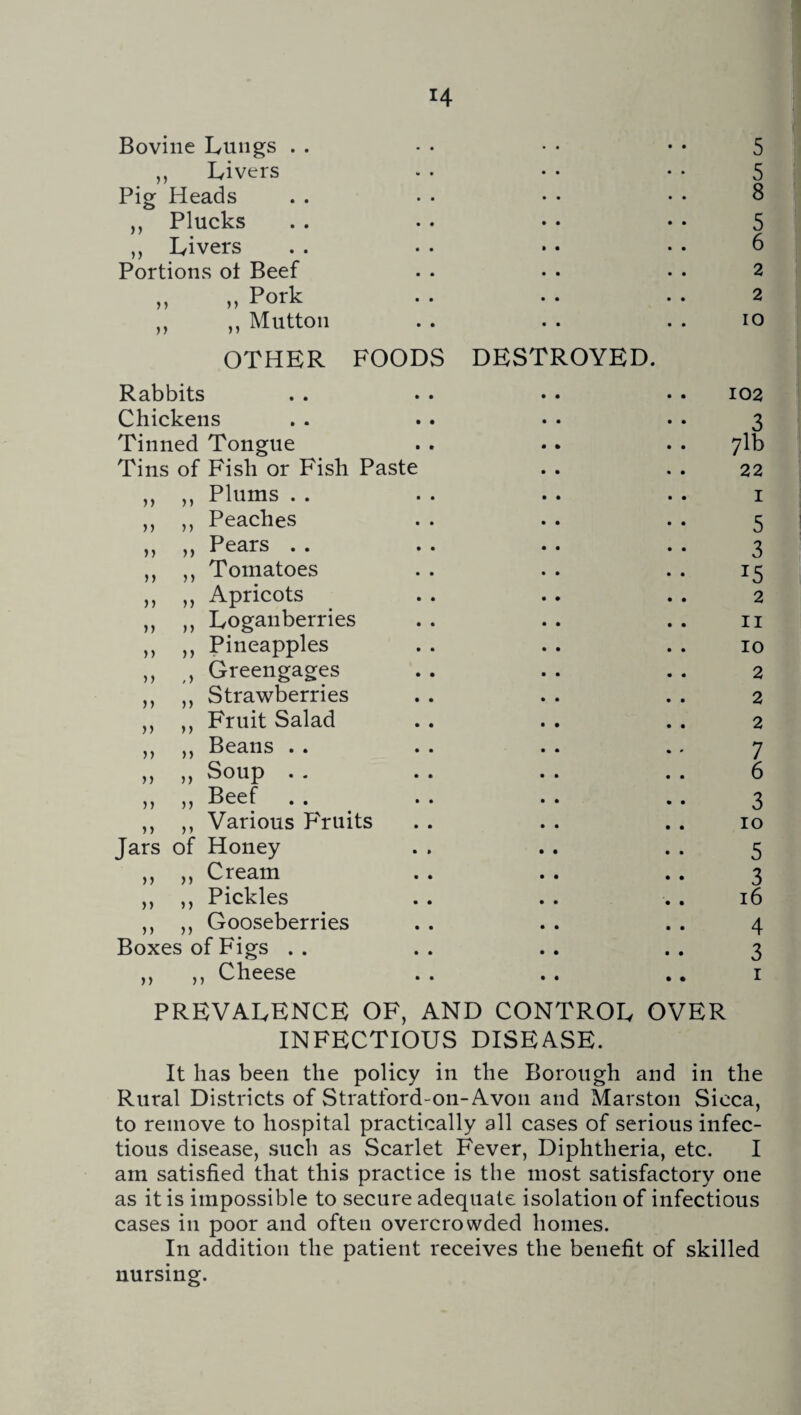 H Bovine Lungs . . • • • • • • 5 „ Livers • • • • • • 5 Pig Heads . . • • • • • • 8 ,, Plucks . . . . • • • • 5 ,, Livers . . • • • • • • 6 Portions of Beef . . • . • . 2 „ „ Pork . . . . . . 2 ,, ,, Mutton . . . . . . io OTHER FOODS DESTROYED. Rabbits . . • • • . • • 102 Chickens . . . . • • . • 3 Tinned Tongue . . *. . . jlh Tins of Fish or Fish Paste . . . . 22 ,, ,, Plums . . . . . . . . 1 „ „ Peaches . . . . . . 5 „ „ Pears .. .. .. .. 3 ,, ,, Tomatoes . . . . . . 15 ,, ,, Apricots . . .. . . 2 ,, ,, Loganberries . . . . . . n ,, ,, Pineapples . . . . . . 10 ,, ,, Greengages . . . . . . 2 ,, ,, Strawberries . . . . . . 2 ,, ,, Fruit Salad .. . . . . 2 ,, ,, Beans . . . . . . .. 7 ,, ,, Soup . . . . . . . . 6 ,, ,, Beef • • • * • • • • 3 ,, ,, Various Fruits . . . . . . 10 Jars of Honey . . . . . . 5 „ „ Cream . . . . .. 3 ,, ,, Pickles . . . . . . 16 ,, ,, Gooseberries . . . . . . 4 Boxes of Figs .. .. .. .. 3 ,, ,, Cheese . . . . .. 1 PREVALENCE OF, AND CONTROL OVER INFECTIOUS DISEASE. It has been the policy in the Borough and in the Rural Districts of Stratford-on-Avon and Marston Sicca, to remove to hospital practically all cases of serious infec¬ tious disease, such as Scarlet Fever, Diphtheria, etc. I am satisfied that this practice is the most satisfactory one as it is impossible to secure adequate isolation of infectious cases in poor and often overcrowded homes. In addition the patient receives the benefit of skilled nursing.