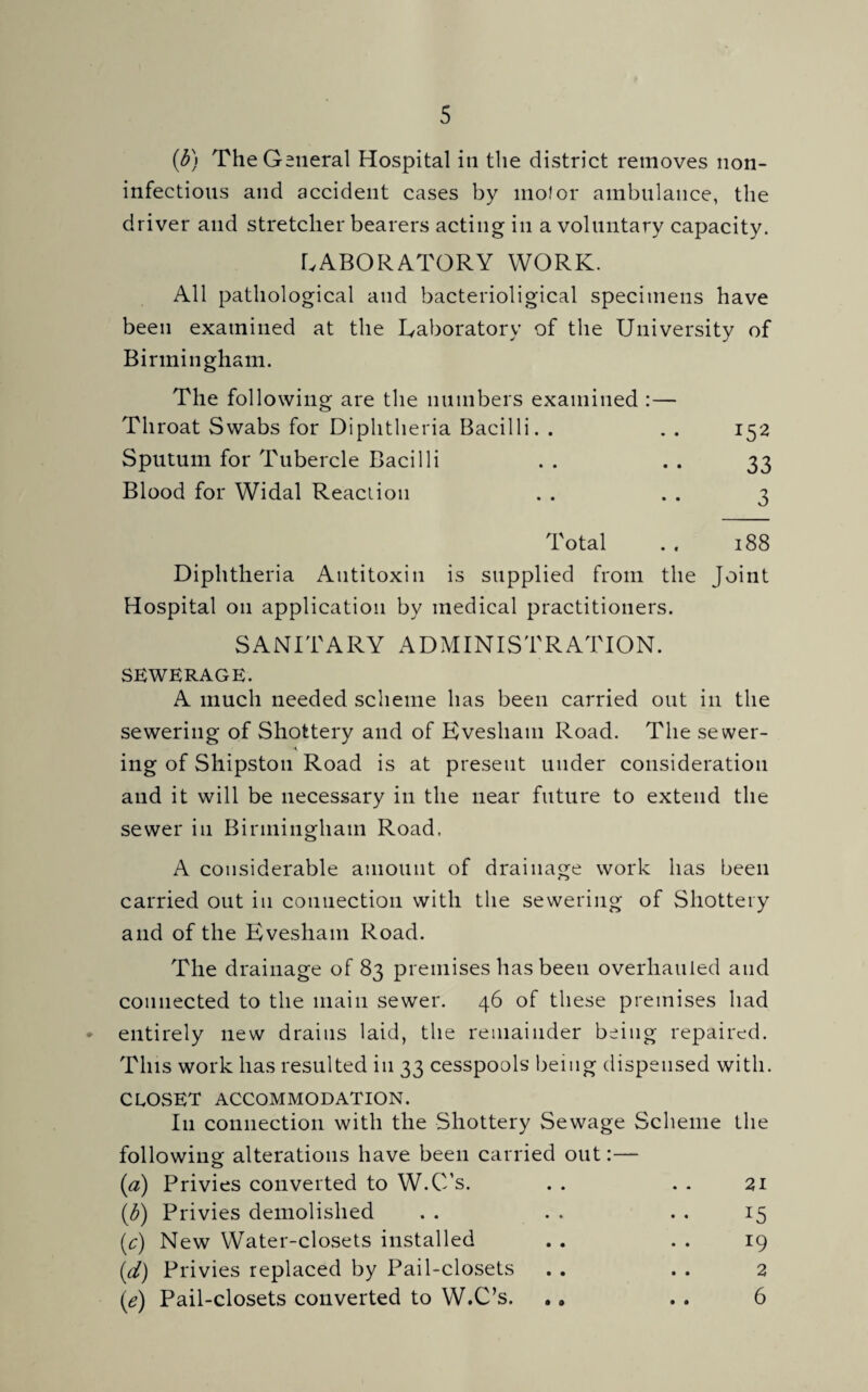 (b) The General Hospital in the district removes non¬ infections and accident cases by motor ambulance, the driver and stretcher bearers acting in a voluntary capacity. LABORATORY WORK. All pathological and bacterioligical specimens have been examined at the Laboratory of the University of Birmingham. The following are the numbers examined :— Throat Swabs for Diphtheria Bacilli. . . . 152 Sputum for Tubercle Bacilli . . . . 33 Blood for Widal Reaction . . . . 3 Total . . 188 Diphtheria Antitoxin is supplied from the Joint Hospital 011 application by medical practitioners. SANITARY ADMINISTRATION. SEWERAGE. A much needed scheme has been carried out in the sewering of Shottery and of Evesham Road. The sewer¬ ing of Shipston Road is at present under consideration and it will be necessary in the near future to extend the sewer in Birmingham Road. A considerable amount of drainage work has been carried out in connection with the sewering of Shottery and of the Evesham Road. The drainage of 83 premises has been overhauled and connected to the main sewer. 46 of these premises had entirely new drains laid, the remainder being repaired. This work has resulted in 33 cesspools being dispensed with. CLOSET ACCOMMODATION. In connection with the Shottery Sewage Scheme the following alterations have been carried out:— (a) Privies converted to W.C’s. . . . . 21 (b) Privies demolished . . . . . . 15 (c) New Water-closets installed . . . . 19 (d) Privies replaced by Pail-closets . . . . 2 (e) Pail-closets converted to W.C’s. .. . . 6