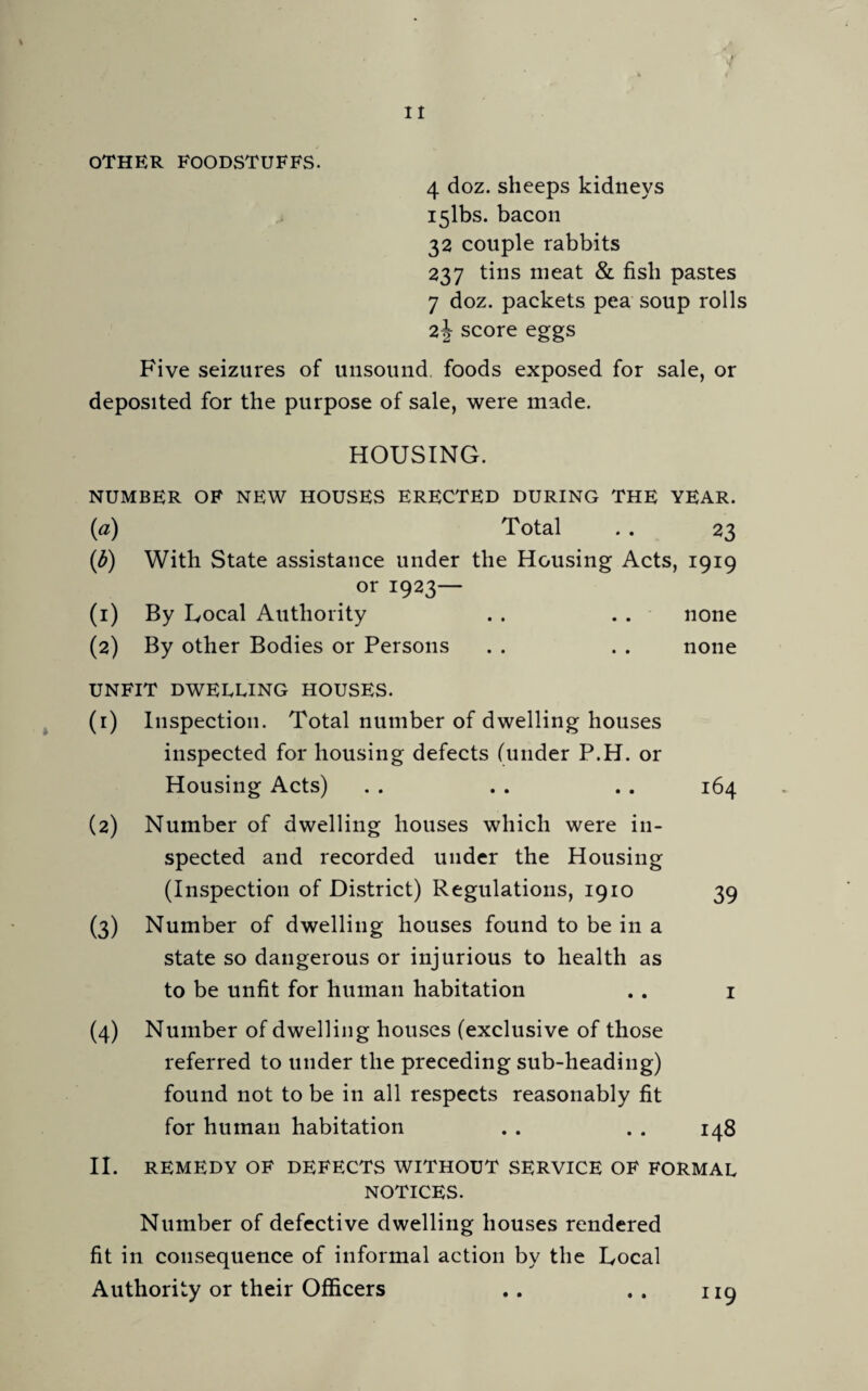 OTHER FOODSTUFFS. 4 doz. sheeps kidneys I5lbs. bacon 32 couple rabbits 237 tins meat & fish pastes 7 doz. packets pea soup rolls 2\ score eggs Five seizures of unsound, foods exposed for sale, or deposited for the purpose of sale, were made. HOUSING. NUMBER OF NEW HOUSES ERECTED DURING THE YEAR. (a) Total . . 23 (b) With State assistance under the Housing Acts, 1919 or 1923— (1) By Local Authority . . . . none (2) By other Bodies or Persons . . . . none UNFIT DWELLING HOUSES. (1) Inspection. Total number of dwelling houses inspected for housing defects (under P.H. or Housing Acts) . . . . . . 164 (2) Number of dwelling houses which were in¬ spected and recorded under the Housing (Inspection of District) Regulations, 1910 39 (3) Number of dwelling houses found to be in a state so dangerous or injurious to health as to be unfit for human habitation . . 1 (4) Number of dwelling houses (exclusive of those referred to under the preceding sub-heading) found not to be in all respects reasonably fit for human habitation . . . . 148 II. REMEDY OF DEFECTS WITHOUT SERVICE OF FORMAL NOTICES. Number of defective dwelling houses rendered fit in consequence of informal action by the Local Authority or their Officers .. .. 119