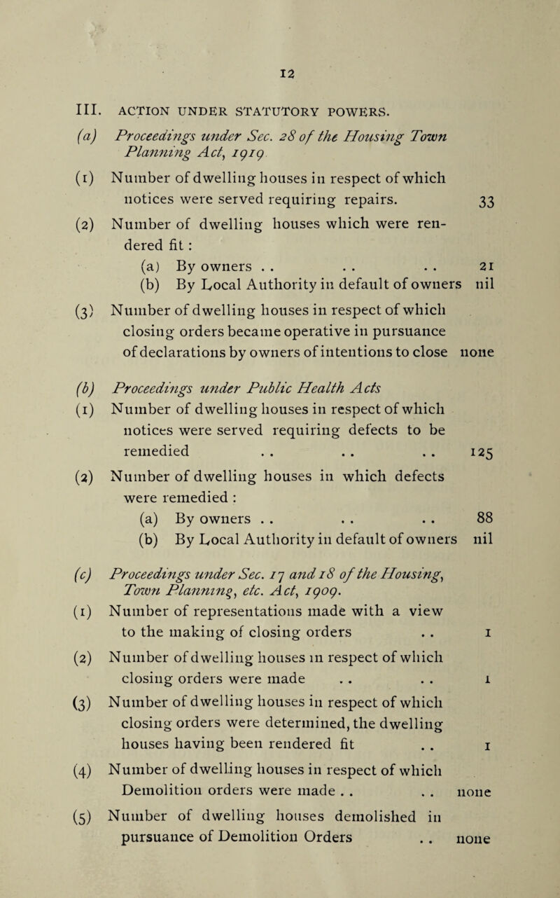 III. ACTION UNDER STATUTORY POWERS. (a) Proceedings under Sec. 28 of the Housing Town Planning Act, 1919 (1) Number of dwelling houses in respect of which notices were served requiring repairs. 33 (2) Number of dwelling houses which were ren¬ dered fit: (a) By owners . . . . . . 21 (b) By Bocal Authority in default of owners nil (3) Number of dwelling houses in respect of which closing orders became operative in pursuance of declarations by owners of intentions to close none (b) Proceedings under Public Health Acts (1) Number of dwelling houses in respect of which notices were served requiring defects to be remedied . . . . . . 125 (2) Number of dwelling houses in which defects were remedied : (a) By owners . . . . . . 88 (b) By Bocal Authority in default of owners nil (c) Proceedings under Sec. 17 and 18 of the Housing, Town Planning^ etc. Act, 1909. (1) Number of representations made with a view to the making of closing orders . . 1 (2) Number of dwelling houses 111 respect of which closing orders were made . . . . 1 (3) Number of dwelling houses in respect of which closing orders were determined, the dwelling houses having been rendered fit . . 1 (4) Number of dwelling houses in respect of which Demolition orders were made . . . . none (5) Number of dwelling houses demolished in pursuance of Demolition Orders . . none