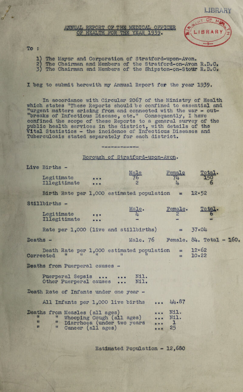 .ANNUAL REPORT OF THE MEDICAL OFFICER OF HEALTH FOR THE YEAR 1959, To : 1) The Mayor and Corporation of Stratford-upon-Avon. 2) The Chairman and Members of the Stratford-on-Avon R.D.C, 3) The Chairman and Members of the Shipston-on-Stour R.D.C. I beg to submit herewith my Annual Report for the year 1939. UBRnift In accordance with Circular 2067 of the Ministry of Health which states These Reports should be confined to essential and urgent matters arising from and connected with the war - out¬ breaks of Infectious Disease, etc. Consequently, I have confined the scope of these Reports to a general survey of the public health services in the district, with details of the Vital Statistics - the incidence of Infectious Diseases and Tuberculosis stated separately for each district. Borough of Stratford-upon-Avon. Live Births - Male Female Legitimate ... 76 74 ~ Illegitimate ... 2 4 Birth Rate per 1,000 estimated population = Total. 150 6 12*52 Stillbirths - Male. Illegitimate ... - Rate per 1,000 (live and stillbirths) Deaths - Male. 76 Female. Total. = 37*04 Female. 84. Total - l60. Death Rate per 1,000 estimated population Corrected    ”  12*62 10*22 Deaths from Puerperal causes - Puerperal Sepsis . Nil. Other Puerperal causes ... Nil. Death Rate of Infants under one year - All Infants per 1,000 live births ... 44*67 Deaths from Measles (all ages)   Whooping Cough (all ages) ”  Diarrhoea (under two years   Cancer (all ages) ... Nil. ... Nil. •.. 1 ... 25 Estimated Population - 12,680 ^ H