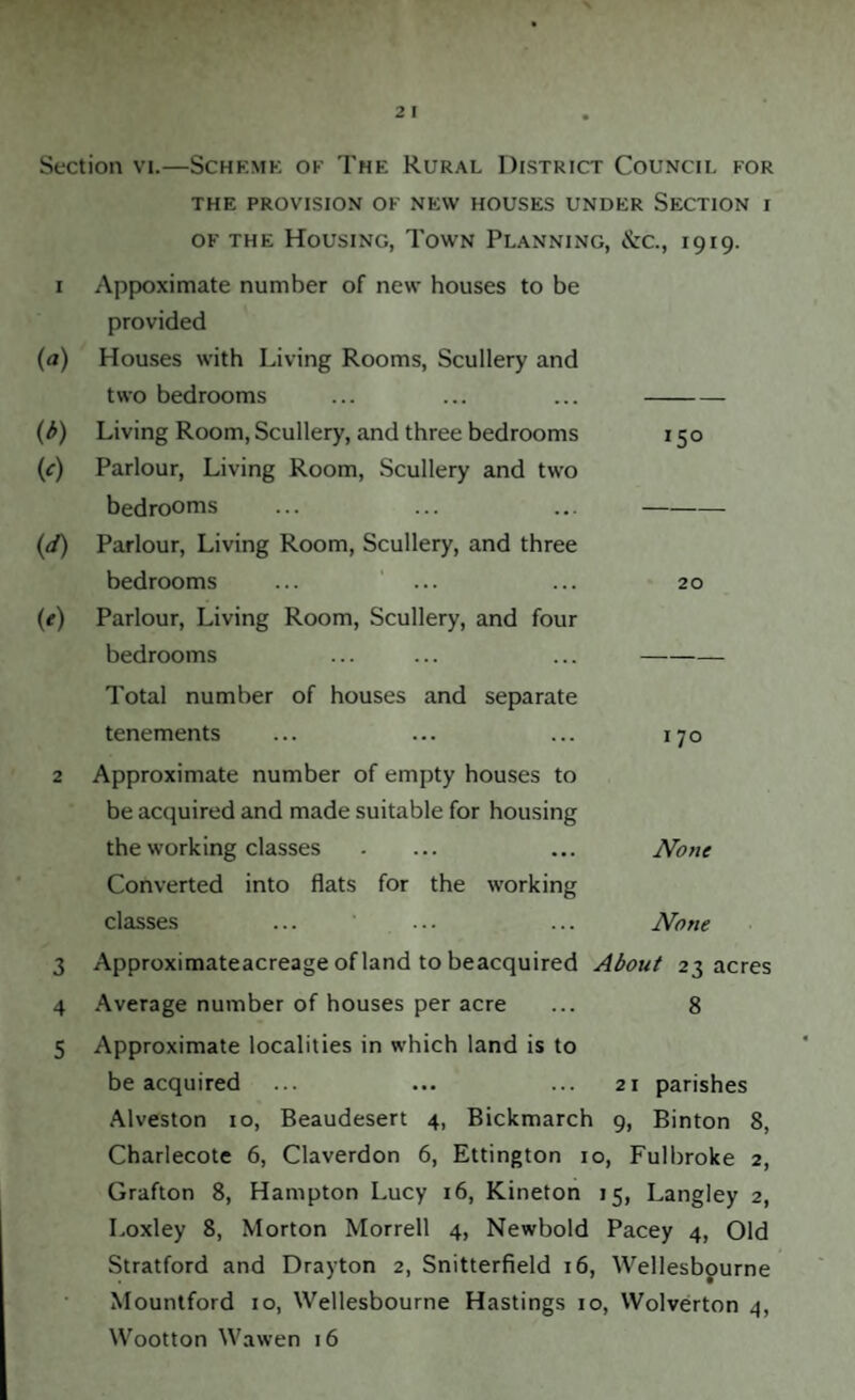 Section vi.—Scheme of Thk Rural District Council for THE PROVISION OF NEW HOUSES UNDER SECTION I of the Housing, Town Planning, &c., 1919. 1 Appoximate number of new houses to be provided (a) Houses with Living Rooms, Scullery and two bedrooms ... ... ...- (b) Living Room, Scullery, and three bedrooms 150 (c) Parlour, Living Room, Scullery and two bedrooms ... ... ... - (d) Parlour, Living Room, Scullery, and three bedrooms ... ... ... 20 (1e) Parlour, Living Room, Scullery, and four bedrooms ... ... ... - Total number of houses and separate tenements ... ... ... 170 2 Approximate number of empty houses to be acquired and made suitable for housing the working classes . ... ... None Converted into flats for the working classes ... ... ... None 3 Approximateacreage of land to beacquired About 23 acres 4 Average number of houses per acre ... 8 5 Approximate localities in which land is to beacquired ... ... ... 21 parishes Alveston 10, Beaudesert 4, Bickmarch 9, Binton 8, Charlecote 6, Claverdon 6, Ettington 10, Fulbroke 2, Grafton 8, Hampton Lucy 16, Kineton 15, Langley 2, Loxley 8, Morton Morrell 4, Newbold Pacey 4, Old Stratford and Drayton 2, Snitterfield 16, Wellesbourne Mountford 10, Wellesbourne Hastings 10, Wolverton 4, Wootton Wawen 16