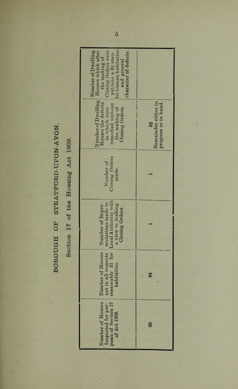 CT> C a: o O o a) w tx I c < no ® 3^0 l i «- ® i - o.s :<£* s2 . J2 <U O T t - s = : * o - s 3 I® c = £ao . 2i.3'H 3 i s 3 -- -*j co >3 u . O 0 3— ei ; ® 5 ^ J •§ 60 K c “  3 0 2 0 o u S*S ®3 KrO Z'v *v =2 Q « J3 So o5-S'S 2 60 t- q S -a $ S 3 2 O ■ 3 : 'C : S 5 -2 S o u S «e <N Jw J-< 10 O o 'C rft ad U a S> § 2 rt a S £ —1 •£ o 3 3 * ;»r; J — o O zS3j «• a> *- -*-> O w o «*-< 3 0) O P«-*J - MS5® c c <a c — o ^3 £3 _*j C/3 3 O 08 & a 2 3 w , c- O J_ rH CA r- 3 a« . O o OS H o y3 •4-1 U r”< O ^ C/3 -*» .0, O S-S'SC r3 <U S ftSo 3 2 m e,