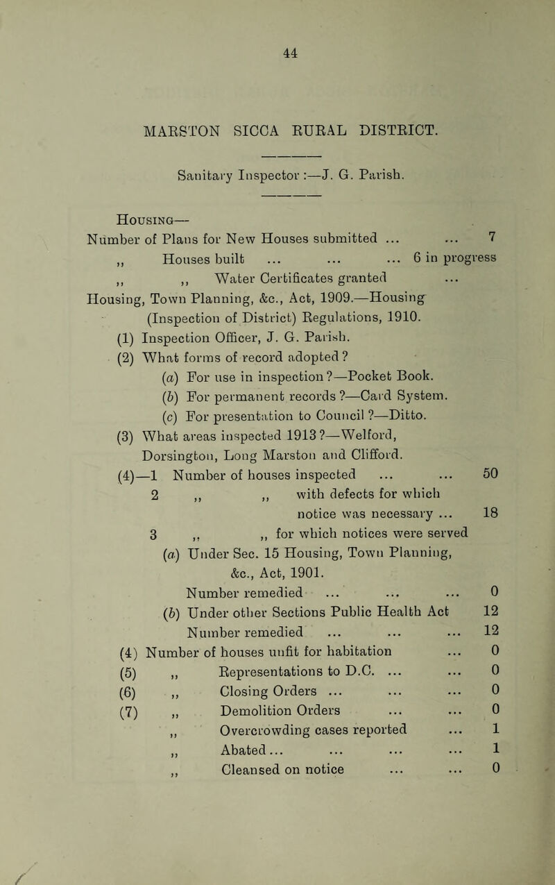 MARSTON SICCA RURAL DISTRICT. Sanitary Inspector :—J. G. Parish. Housing— Number of Plans for New Houses submitted ... ... V ,, Houses built ... ... ... 6 in progress „ ,, Water Certificates granted Housing, Town Planning, &c., Act, 1909.—Housing (Inspection of District) Regulations, 1910. (1) Inspection Officer, J. G. Parish. (2) What forms of record adopted ? (a) For use in inspection?—Pocket Book. (b) For permanent records?—Card System. (c) For presentation to Council ?—Ditto. (3) What areas inspected 1913?—Welford, Dorsington, Long Marston and Clifford. (4)- -1 Number of houses inspected 50 2 ,, ,, with defects for which notice was necessary ... 18 3 ,, ,, for which notices were served (a) UnderSec. 15 Housing, Town Planning, &c., Act, 1901. Number remedied 0 (6) Under other Sections Public Health Act 12 Number remedied 12 (4) Number of houses unfit for habitation 0 (5) ,, Representations to D.C. ... 0 (6) ,, Closing Orders ... 0 (7) ,, Demolition Orders 0 ,, Overcrowding cases reported 1 ,, Abated... 1 ,, Cleansed on notice 0