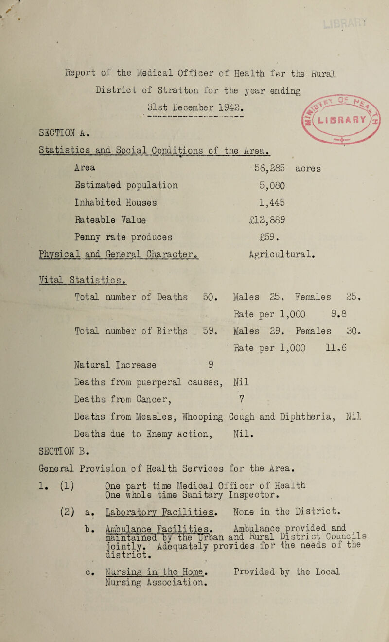Report of the Medical Officer of Health far the Rural District of Stratton for the year ending 31st December 1942. SECTION A. Statistics and Social Conditions of the Area,  “» J Area 56,285 Estimated population 5,080 Inhabited Houses 1,445 Rateable Value £12,889 Penny rate produces £59. Physical and General Character, Agricultural. Vital Statistics. Total number of Deaths 50. Males 25. Females 25, Rate per 1,000 9.8 Total number of Births 59. Males 29. Females 30. Rate per 1,000 11.6 Natural Increase 9 Deaths from puerperal < causes, Nil Deaths from Cancer, 7 Deaths from Measles, Whooping Cough and Diphtheria, Nil Deaths due to Enemy Action, Nil. SECTION B. General Provision of Health Services for the Area. 1. (1) One part time Medical Officer of Health One vi/hole time Sanitary Inspector. (2) a. Laboratory Facilities. None in the District. b. Ambulance Facilities. Ambulance provided and maintained by the Urban and Rural District Councils jointly. Adequately provides for the needs of the district. c. Nursing in the Home. Nursing Association. Provided by the Local