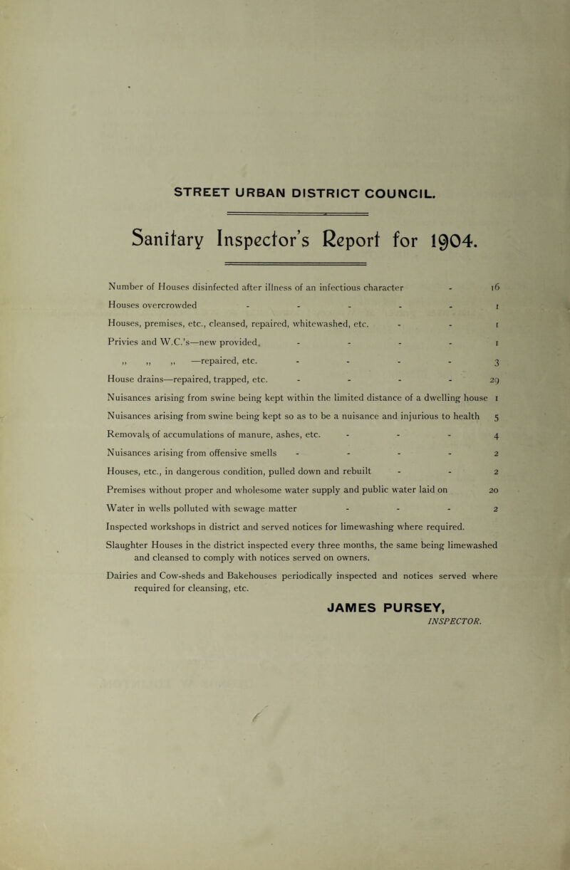 STREET URBAN DISTRICT COUNCIL Sanitary Inspector’s Report for 1904. Number of Houses disinfected after illness of an infectious character - t6 Houses overcrowded - - ... i Houses, premises, etc., cleansed, repaired, whitewashed, etc. - - t Privies and W.C.’s—new provided, . . . . j ,, ,, ,, —repaired, etc. - ... 3 House drains—repaired, trapped, etc. - - - - 29 Nuisances arising from swine being kept within the limited distance of a dwelling house i Nuisances arising from swine being kept so as to be a nuisance and injurious to health 5 Removal^ of accumulations of manure, ashes, etc. - - - 4 Nuisances arising from offensive smells . ... 2 Houses, etc., in dangerous condition, pulled down and rebuilt - - 2 Premises without proper and wholesome water supply and public water laid on 20 Water in wells polluted with sewage matter - - - 2 Inspected workshops in district and served notices for limewashing where required. Slaughter Houses in the district inspected every three months, the same being limewashed and cleansed to comply with notices served on owners. Dairies and Cow-sheds and Bakehouses periodically inspected and notices served where required for cleansing, etc. JAMES PURSEY, INSPECTOR.