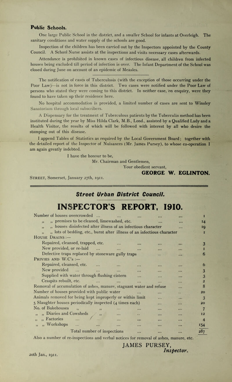 Public Schools. One large Public School in the district, and a smaller School for infants at Overleigh. The sanitary conditions and water supply of the schools are good. Inspection of the children has been carried out by the Inspectors appointed by the County Council. A School Nurse assists at the inspections and visits necessary cases afterwards. Attendance is prohibited in known cases of infectious disease, all children from infected houses being excluded till period of infection is over. The Infant Department of the School was closed during June on account of an epidemic of Measles. The notification of cases of Tuberculosis (with the exception of those occurring under the Poor Law)—is not in force in this district. Two cases were notified under the Poor Law of persons who stated they were coming to this district. In neither case, on enquiry, were they found to have taken up their residence here. No hospital accommodation is provided, a limited number of cases are sent to Winsley Sanatorium through local subscribers. A Dispensary for the treatment of Tuberculous patients by the Tuberculin method has been instituted during the year by Miss Hilda Clark, M.B., Lond., assisted by a Qualified Lady and a Health Visitor, the results of which will be followed with interest by all who desire the stamping out of this disease. I append Tables of Statistics as required by the Local Government Board; together with the detailed report of the Inspector of Nuisances (Mr. James Pursey), to whose co-operation I am again greatly indebted. I have the honour to be, Mr. Chairman and Gentlemen, Your obedient servant, GEORGE W. EGLINTON. Street, Somerset, January 27th, 1911. Street Urban District Councii. INSPECTOR’S REPORT, 1910. Num’oer of houses overcrowded ... ,, ,, premises to be cleaned, limewashed, etc. ,, ,, houses disinfected after illness of an infectious character ,, ,, lots of bedding, etc,, burnt after illness of an infectious character House Drains :— Repaired, cleansed, trapped, etc. New provided, or re-laid Defective traps replaced by stoneware gully traps Privies and W.C’s Repaired, cleansed, etc. New provided Supplied with water through flushing cistern Cesspits rebuilt, etc. Removal of accumulation of ashes, manure, stagnant water and refuse Number of houses provided with public water Animals removed for being kept improperly or within limit 5 Slaughter houses periodically inspected (4 times each) No. of Bakehouses ,, ,, ,, ,, Diaries and Cowsheds Factories Workshops / Total number of inspections Also a number of re-inspections and verbal notices for removal of ashes, manure, etc. 20th Jan., 1911. JAMES PURSEY, Inspector. I 14 19 I 3 1 6 6 3 3 2 8 20 3 20 7 12 4 154 287