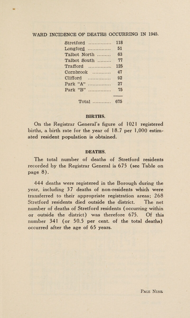 (4) Number of dwelling-houses (exclusive of those referred to under the preceding sub¬ head) found not to be in all respects reasonably fit for human habitation. 58 Remedy of defects during the year without service of formal Notices— Number of defective dwelling-houses rendered fit in consequence of informal action by the local authority or their officers . 17 Action under statutory powers during the year— (a) Proceedings under sections 9, 10 and 16 of the Housing Act, 1936: ( 1 ) Number of dwelling-houses in respect of which notices were served requir¬ ing repairs . None (2) Number of dwelling-houses which were rendered fit after service of formal notices:— (a) By owners . None (b) By local authority in default of owners . None (b) Proceedings under Public Health Acts: (1 ) Number of dwelling-houses in respect of which notices were served requir¬ ing defects to be remedied . 121 (2) Number of dwelling-houses in which defects were remedied after service of formal notices:— (a) By owners . 109 (b) By local authority in default of owners • • • «• • • • • ••• * • • • • •