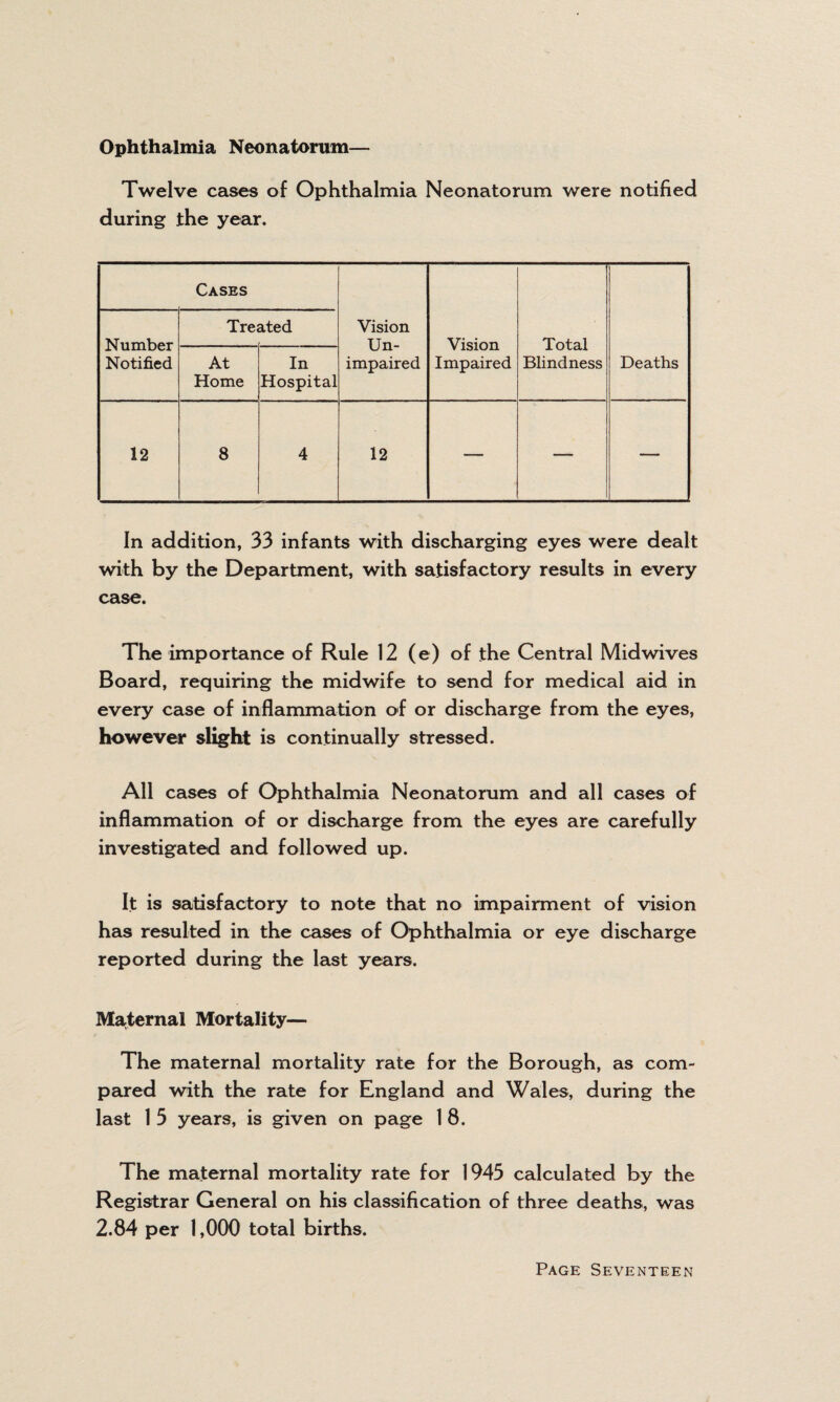 / Less Income. Grant from Lancashire County Council ... .«. * *• * *« 255 0 0 Net Cost—£2,108 17 0 BUND PERSONS ACT, 1920. Eight persons have been examined at the request of the County Medical Officer of Health for evidence of blindness. CANCER. The death rate from cancer is given by the Registrar General as 2.08 per 1,000 population of the Borough. 114 deaths were recorded from cancer and these are shown by age distribution and site of disease on page 66. The total deaths from cancer (114) represent 16.8% of the total deaths (675) from all causes. At the age groups shown below the deaths from cancer are compared with total deaths. At ages (years) 35-45 45-65 65 and over Total deaths from cancer ... 10 ... 56 ... 48 Total deaths from all causes ... 42 ... 201 ... 341 Percentage of cancer deaths to total deaths . 23.8... 27.8... 14.0