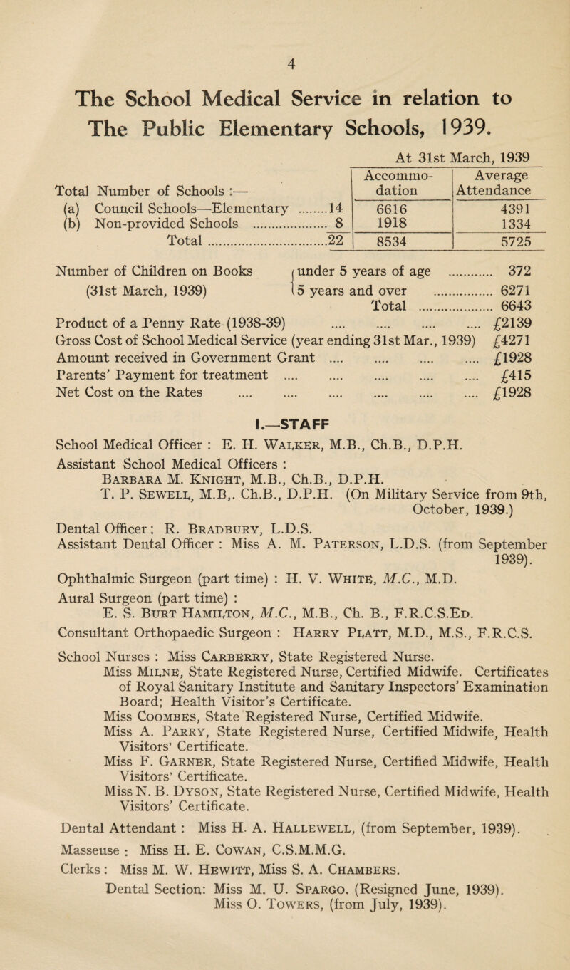 5 2.—CO-ORDINATION OF SCHOOL MEDICAL WORK WITH THAT OF OTHER HEALTH SERVICES. (a) Infant and Child Welfare, Co-ordination with the infant and child welfare services of the Council, which has been prominent throughout the development of both services proved especially valuable during the period of evacuation. (b) Nursery Classes. Nursery Classes at Trafford Park, at Lostock and at Gorse Hill Schools, and a class for children under five years of age at Seymour Park School, were held until the end of August. A scheme for the provision of Nursery Classes at Stretford Road Infants’, Seymour Park and Moss Park Schools, is now before the Board of Education. It is hoped that next year these further welcome amenities to schools will have been put into operation. (c) The Care of Debilitated Children under School Age. During 1939, 155 children of pre-school age were examined at the School Clinics. Of these, 56 received treatment for minor ailments, 64 received dental treatment, 17 were referred to the Orthopaedic Surgeon and 21 received operative treatment for tonsils and adenoids. Thirty-four children below school age were examined by the Ophthalmic Specialist and 31 were referred to the Aural Specialist. Sixty-six pre-school children made 590 attendances at the Remedial Exercise Clinic. The Toddlers’ Clinic at Old Trafford is proving an excellent adjunct to the school medical service. Similar clinics were to have been established in the new Health Centres at Stretford but this project was prevented by the outbreak of war. 3.—TEACHING OF MOTHERCRAFT. Courses of instruction in Mothercraft were successfully given to the Senior girls in five of the schools (Stretford Senior Girls, Old Trafford Senior Girls, Gorse Park, Trafford Park, St. Antony’s). The School Nurses, who are also Health Visitors, co-operated with the teachers in arranging the syllabus and the lessons were given by the teachers and by two of the School Nurses. The practical work included visits to the Child Welfare Centres, small groups of girls attending at the routine sessions each week. Mothers assisted by bringing babies and toddlers to the schools. Films illustrating the care of the infant were shown in the schools.