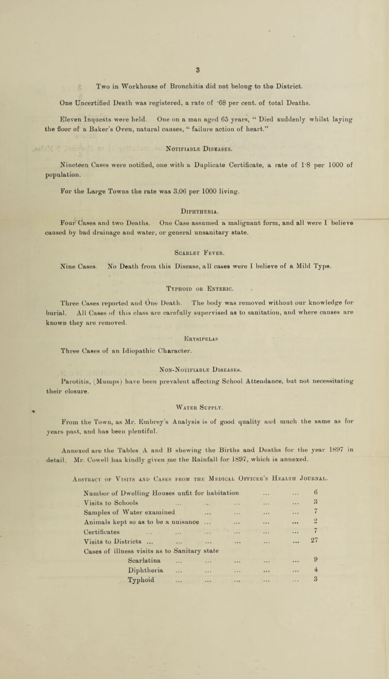 Two in Workhouse of Bronchitis did not belong to the District. One Uncertified Death was registered, a rate of '68 per cent, of total Deaths. Eleven Inquests were held. One on a man aged 65 years, “ Died suddenly whilst laying the floor of a Baker’s Oven, natural causes, “ failure action of heart.” Notifiable Diseases. Nineteen Cases were notified, one with a Duplicate Certificate, a rate of 1'8 per 1000 of population. For the Large Towns the rate was 3.06 per 1000 living. Diphtheria. Four Cases and two Deaths. One Case assumed a malignant form, and all were 1 believe caused by bad drainage and water, or general unsanitary state. Scarlet Fever. Nine Cases. No Death from this Disease, all cases were I believe of a Mild Type. Typhoid or Enteric. Three Cases reported and One Death. The body was removed without our knowledge for burial. All Cases of this class are carefully supervised as to sanitation, and where causes are known they are removed. Erysipelas Three Cases of an Idiopathic Character. Non-Notifiablb Diseases. Parotitis, (Mumps) have been prevalent affecting School Attendance, but not necessitating their closure. Water Supply. From the Town, as Mr. Embrey's Analysis is of good quality and much the same as for years past, and has been plentiful. Annexed are the Tables A and B shewing the Births and Deaths for the year 1897 in detail. Mr. Cowell has kindly given me the Rainfall for 1897, which is annexed. Abstract’ of Visits and Cases from the Medical Officer Number of Dwelling Houses unfit for habitation Visits to Schools Samples of Water examined Animals kept so as to be a nuisance ... Certificates Visits to Districts ... Cases of illness visits as to Sanitary state Scarlatina Diphtheria Typhoid s Health Journal. .. ... 6 3 .. ... 7 *> .. ... 7 27 9 4 3