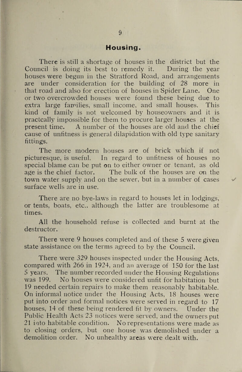 Housing. There is still a shortage of houses in the district but the Council is doing its best to remedy it. During the year houses were begun in the Stratford Road, and arrangements are under consideration for the building of 28 more in that road and also for erection of houses in Spider Lane. One or two overcrowded houses were found these being due to extra large families, small income, and small houses. This kind of family is not welcomed by houseowners and it is practcally impossible for them to procure larger houses at the present time. A number of the houses are old and the chief cause of unfitness is general dilapidation with old type sanitary fittings. The more modern houses are of brick which if not picturesque, is useful. In regard to unfitness of houses no special blame can be put on to either owner or tenant, as old age is the chief factor. The bulk of the houses are on the town water supply and on the sewer, but in a number of cases surface wells are in use. There are no bye-laws in regard to houses let in lodgings, or tents, boats, etc., although the latter are troublesome at times. All the household refuse is collected and burnt at the destructor. There were 9 houses completed and of these 5 were given state assistance on the terms agreed to by the Council. There were 329 houses inspected under the Housing Acts, compared with 266 in 1924, and an average of 150 for the last 5 years. The number recorded under the Housing Regulations was 199. No houses were considered unfit for habitation but 19 needed certain repairs to make them reasonably habitable. On informal notice under the Housing Acts, 18 houses were put into order and formal notices were served in regard to 17 houses, 14 of these being rendered lit by owners. Under the Public Health Acts 23 notices were served, and the owners put 21 into habitable condition. No representations were made as to closing orders, but one house was demolished under a demolition order. No unhealthy areas were dealt with.