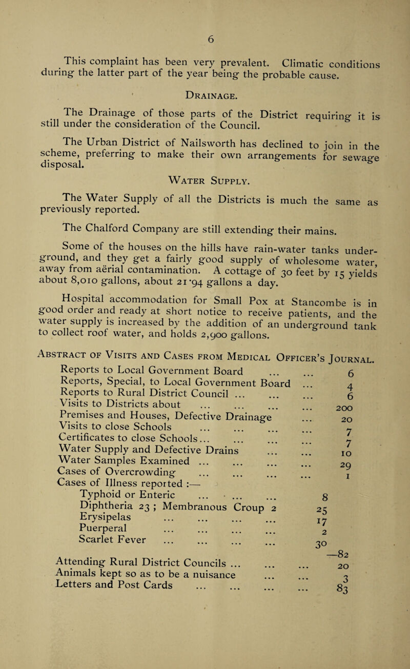 This complaint has been very prevalent. Climatic conditions during- the latter part of the year being the probable cause. Drainage. The Drainage of those parts of the District requiring it is still under the consideration of the Council. The Urban District of Nailsworth has declined to join in the scheme, preferring to make their own arrangements for sewage disposal. Water Supply. The Water Supply of all the Districts is much the same as previously reported. The Chalford Company are still extending their mains. Some of the houses on the hills have rain-water tanks under¬ ground, and they get a fairly good supply of wholesome water away from aerial contamination. A cottage of 30 feet by 15 yields about 8,010 gallons, about 21-94 gallons a day. Hospital accommodation for Small Pox at Stancombe is in good order and ready at short notice to receive patients, and the water supply is increased by the addition of an underground tank to collect roof water, and holds 2,900 gallons. Abstract of Visits and Cases from Medical Officer’s Journal. Reports to Local Government Board Reports, Special, to Local Government Board Reports to Rural District Council. Visits to Districts about • ••• • • • Premises and Houses, Defective Drainage Visits to close Schools . Certificates to close Schools. Water Supply and Defective Drains Water Samples Examined ... Cases of Overcrowding o ••• ••• Cases of Illness reported :— Typhoid or Enteric ... • ... Diphtheria 23 ; Membranous Croup 2 Erysipelas . Puerperal . Scarlet Fever . Attending Rural District Councils. Animals kept so as to be a nuisance Letters and Post Cards . 6 200 20 7 7 10 29 1 8 25 17 2 30 —82 20 3 83