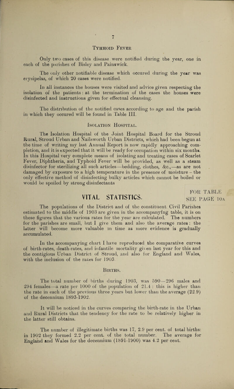 Tyhhoid Fever Only two cases of this disease were notified during the year, one in each of the parishes of Bisley and Painswick. The only other notifiable disease which occured during the year was erysipelas, of which 20 cases were notified. In all instances the houses were visited and advice given respecting the isolation of the patients : at the termination of the cases the houses were disinfected and instructions given for effectual cleansing. The distribution of the notified cases according to age and the parish in which they occured will be found in Table III. Isolation Hospital. The Isolation Hospital of the Joint Hospital Board for the Stroud Rural, Stroud Urban and Nailsworth Urban Districts, which had been begun at the time of writing my last Annual Report is now rapidly approaching com¬ pletion, and it is expected that it will be ready for occupation within six months. In this Hospital very complete means of isolating and treating cases of Scarlet Fever, Diphtheria, aucl Typhoid Fever will be provided, as well as a steam disinfector for sterilizing all such articles—bedding, clothes, &c.,—as are not damaged by exposure to a high temperature in the presence of moisture - the only effective method of disinfecting bulky articles which cannot be boiled or would be spoiled by strong disinfectants VITAL STATISTICS. FOR TABLF SEE PAGE 10a The populations of the District and of the constituent Civil Parishes estimated to the middle of 1903 are given in the accompanyfng table, it is on these figures that the various rates for the year are calculated. The numbers for the parishes are small, but I give them and also the average rates : the latter will become more valuable in time as more evidence is gradually accumulated. In the accompanying chart I have reproduced the comparative curves of birth-rates, death-rates, and infantile mortality gi\en last year for this and the contigious Urban District of Stroud, and also for England and Wales, with the inclusion of the rates for 1903. Births. The total number of births during 1903, was 590—296 males and 294 females—a rate per 1000 of the population of 21.4 : this is higher than the rate in each of the previous three years but lower than the average (22.9) of the decennium 1893-1902. It will be noticed in the curves comparing the birth-rate in the Urban and Rural Districts that the tendency for the rate to be relatively higher in the latter still obtains. The number of illegitimate births was 17, 2.9 per cent, of total births: in 1902 they formed 2.2 per cent, of the total number. The average for England and Wales for the decennium (1891-1900) was 4.2 per cent.