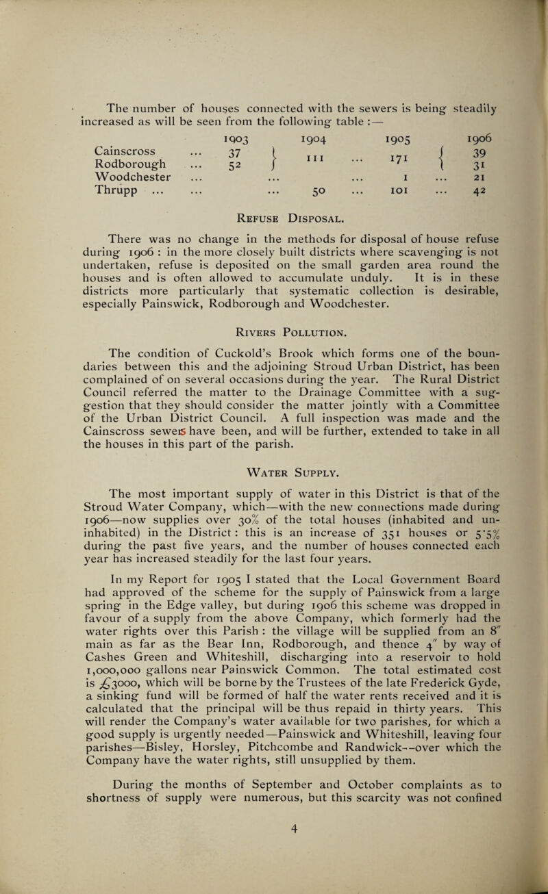 The number of houses connected with the sewers is being- steadily increased as will be seen from the following table : — 1903 I9°4 I9°5 Cainscross Rodborough 37 \ 52 f 111 171 Woodchester • • • 1 Thrupp • • • 50 IOI 1906 39 31 21 42 Refuse Disposal. There was no change in the methods for disposal of house refuse during 1906 : in the more closely built districts where scavenging is not undertaken, refuse is deposited on the small garden area round the houses and is often allowed to accumulate unduly. It is in these districts more particularly that systematic collection is desirable, especially Painswick, Rodborough and Woodchester. Rivers Pollution. The condition of Cuckold’s Brook which forms one of the boun¬ daries between this and the adjoining Stroud Urban District, has been complained of on several occasions during the year. The Rural District Council referred the matter to the Drainage Committee with a sug¬ gestion that they should consider the matter jointly with a Committee of the Urban District Council. A full inspection was made and the Cainscross seweiS have been, and will be further, extended to take in all the houses in this part of the parish. Water Supply. The most important supply of water in this District is that of the Stroud Water Company, which—with the new connections made during 1906—now supplies over 30% of the total houses (inhabited and un¬ inhabited) in the District: this is an increase of 351 houses or 5*5% during the past five years, and the number of houses connected each year has increased steadily for the last four years. In my Report for 1905 I stated that the Local Government Board had approved of the scheme for the supply of Painswick from a large spring in the Edge valley, but during 1906 this scheme was dropped in favour of a supply from the above Company, which formerly had the water rights over this Parish : the village will be supplied from an 8 main as far as the Bear Inn, Rodborough, and thence 4 by way of Cashes Green and Whiteshill, discharging into a reservoir to hold 1,000,000 gallons near Painswick Common. The total estimated cost is ^3000, which will be borne by the Trustees of the late Frederick Gyde, a sinking fund will be formed of half the water rents received and it is calculated that the principal will be thus repaid in thirty years. This will render the Company’s water available for two parishes, for which a good supply is urgently needed—Painswick and Whiteshill, leaving four parishes—Bisley, Horsley, Pitchcombe and Randwick—over which the Company have the water rights, still unsupplied by them. During the months of September and October complaints as to shortness of supply were numerous, but this scarcity was not confined
