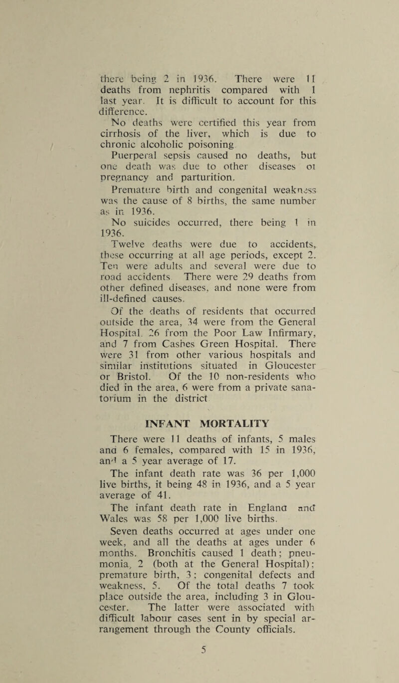 There were 86 workshops on the regis¬ ter, much the same as in 1936, and included 26 bakers, 18 builders and 14 cycle and motor repairers. Several shops were visited and inspected in regard to ventilation and closet supply. FOOD INSPECTION AND SUPERVISION Carcases Inspected. 1933 1934 1935 '1936 1937 Bullocks .... 119 89 22 13 10 Heifers (in¬ cluding calves 1077 1347 1213 520 212 Cows. 53 37 21 9 7 Sheep and Lambs .. .. 4133 3883 3523 1518 576 Pigs. 9926 14657 15970 3689 369 Total .. 15308 20013 20749 5749 1174 Carcases Condemned. 1933 1934 1935 1936 1937 Cows 0 9 1 1 0 Sheep 1 0 3 3 0 Pigs .. .. 12 122 55 28 3 Heifers .. 1 1 3 2 5 Total 15 127 62 34 8 Livers condemned (owing to fluke) 1933 1934 1935 1936 1937 Beasts .. 227 121 29 8 13 Sheep 178 117 40 2 1 For the first whole year in the new district only 1,174 animals were slaughtered for human food. In 1936 there was a total of 5,749, whilst for the 2 years pre¬ viously there were more than 20,000 animals killed. The decrease was among cattle, sheep ana pigs, the latter being down to one-tenth of those in 1936, or 1 /40th of the number in the 2 previous years. There were 8 carcases condemned, theie being 127 in 1934 and 62 in 1935. This number included 5 heifers and 3 pigs. Only 14 livers were condemned on ac¬ count of fluke, there being 400 in 1933 in the old district. They had fallen to 70 in