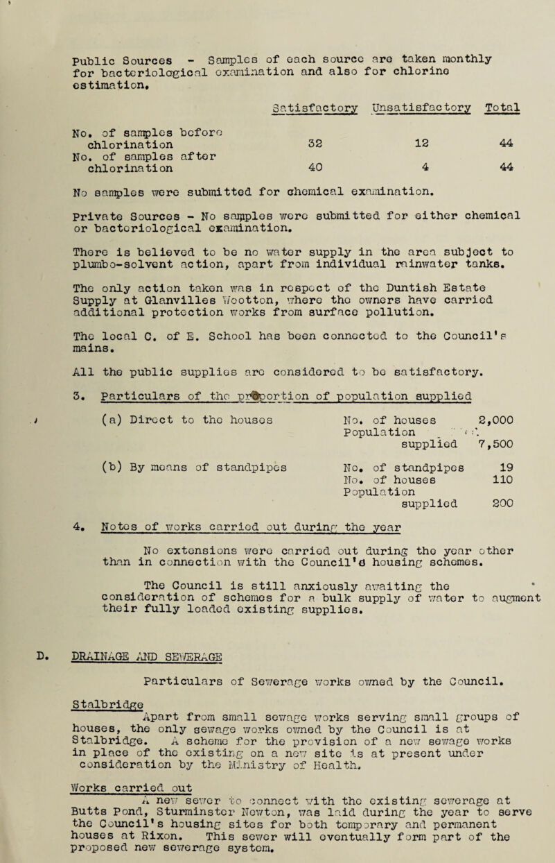 Public Sources - Samples of each source are taken monthly for bacteriological examination and also for chlorine estimation. Satisfactory Unsatisfac tory Total No. of samples before chlorination 32 12 44 No. of samples after chlorination 40 4 44 No samples were submitted for chemical examination. Private Sources - No samples were submitted for either chemical or bacteriological examination. There is believed to be no water supply in the area subject to plumbo-solvent action, apart from individual rainwater tanks. The only action taken was in respect of the Duntish Estate Supply at Glanvilles V/ootton, where the owners have carried additional protection works from surface pollution. The local C. of E. School has been connected to the Council's mains. All the public supplies are considered to be satisfactory. 5• Particulars of the pPdportion of population supplied (a) Direct to the houses No. of houses 2,000 Population _ ' ' d supplied 7,500 (b) By means of standpipes No. of standpipes 19 No. of houses 110 Population supplied 200 4. Notes of works carried out during the year No extensions were carried out during the year other than in connection with the Council*d housing schemes. The Council is still anxiously awaiting the consideration of schemes for a bulk supply of water to augment their fully loaded existing supplies. DRAINAGE AND SEV/ERAGE Particulars of Sewerage works owned by the Council. Stalbridge Apart from small sewage works serving small groups of houses, the only sewage works owned by the Council is at Stalbridge. A scheme for the provision of a new sewage works in place of the existing on a now site is at present under consideration by the Ministry of Health. Works carried out A new sewer to connect with the existing sewerage at Butts Pond, Sturrainster Newton, was laid during the year to serve the Council's housing sites for both temporary and permanent houses at Rixon. This sewer will eventually form part of the proposed new sewerage system.