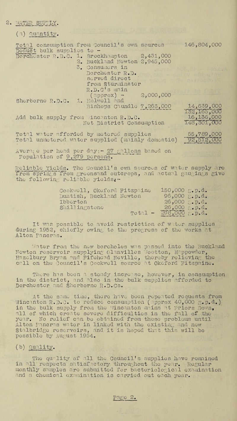 ( 1) Quantity. Total consumption from Council's own sources Deduct bulk supplies to - Dorchester R.D.C. 1. Brockhampton 2,431,000 2. Buckland newton 2,943,000 3. Consumers, in Dorchester R.D. served direct from sturminster R.D.C*s main Sherborne R.D.C. (approx) - 2,000,000 Holwcll and Bishops Cnundle 7_,j363,000 Add bulk supply from 'incanton R.D.C. Net District Consumption 146,804,000 14,639,000 T32,T6”,000 16,136,000 T40,' 30 r, 00(3 Total water afforded by metered supplies Total unmetered water supplied (mainly domestic) 55,789,000 92,512,1530 Average per head per day-- 27 galions based on Population of 9,279 persons. Reliable Yields. The Council's own sources of water supply are 'from springs from greensand outcrops, and actual gaugings give the following reliable yields;- Cookvell, Okeford Pitzpaine Duntish, Buckland Newton Ibberton Shillingstono It was possible to avoid during 1952, chiefly owing to Alton Fancras. 150,000 g.p.d. 96,000 g.p.d. 26,000 g.p.d. 26,000 g.p.d. Total - W’8,'0‘00 g.p.d. restriction of water supplies the progress of the works at later from the new boreholes was passed into the Buckland Newton reservoir supplying C-lanvilles Nootton, M-sppowder, Hazolbury Bryan and pifehead Neville, thereby relieving the call on the Council’s Cookwell source at Okeford pitzpaine. There has been a steady increase, however, in consumption in the district, and also in the bulk supplies afforded to Dorchester and Sherborne R.D.Cs. At the same time, there have been repeated requests from vVincanton R.D.C. to reduce consumption (approx 40,000 g.p.d.) in the bulk supply from the •/incanton mains at priors Down, all of which create severe difficulties in the fall of the year. No relief can be obtained from these problems until Alton pancras water in linked with the existing and now Stalbridge reservoirs, and it is hoped that this will be possible by August 1954. (b) Quality. The quality of all the Council's supplies have remained in all respects satisfactory throughout the year. Regular monthly samples arc submitted for bacteriological examination and a chemical examination is carried out each year.